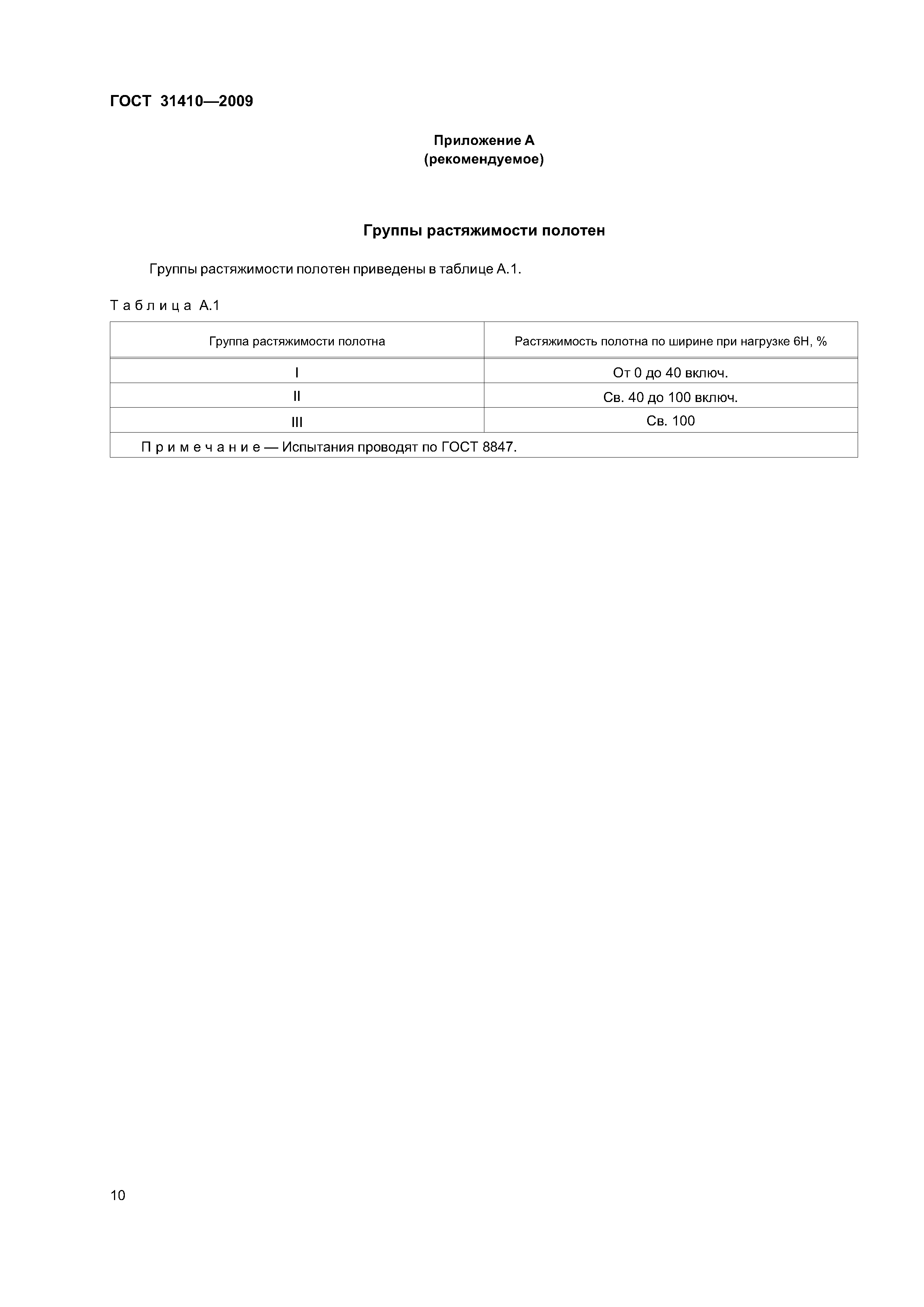 ГОСТ 31410-2009