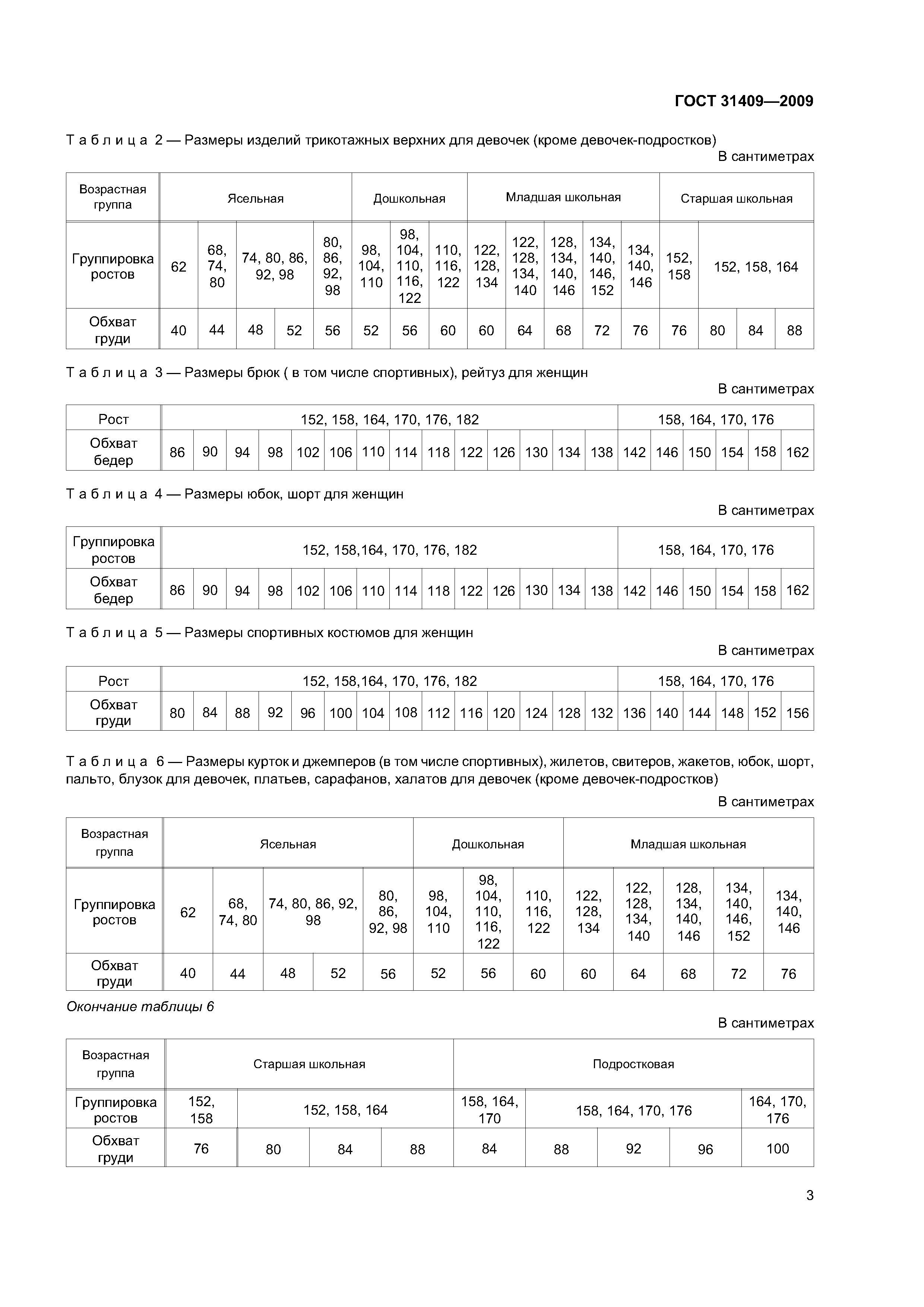 ГОСТ 31409-2009