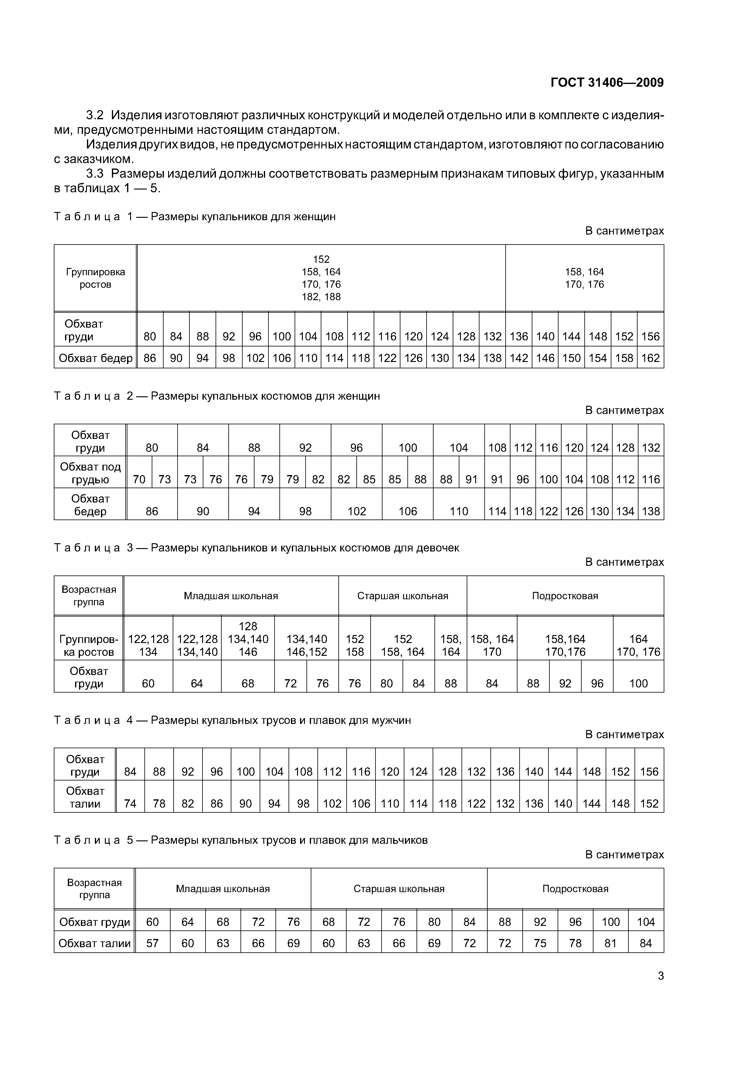 ГОСТ 31406-2009
