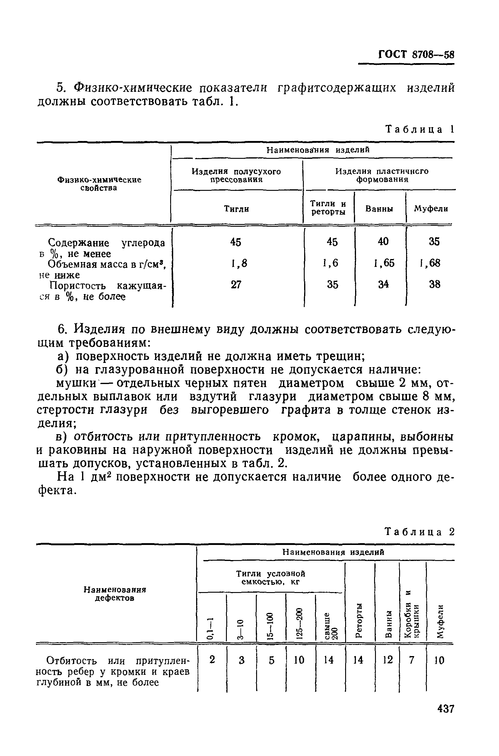 ГОСТ 8708-58