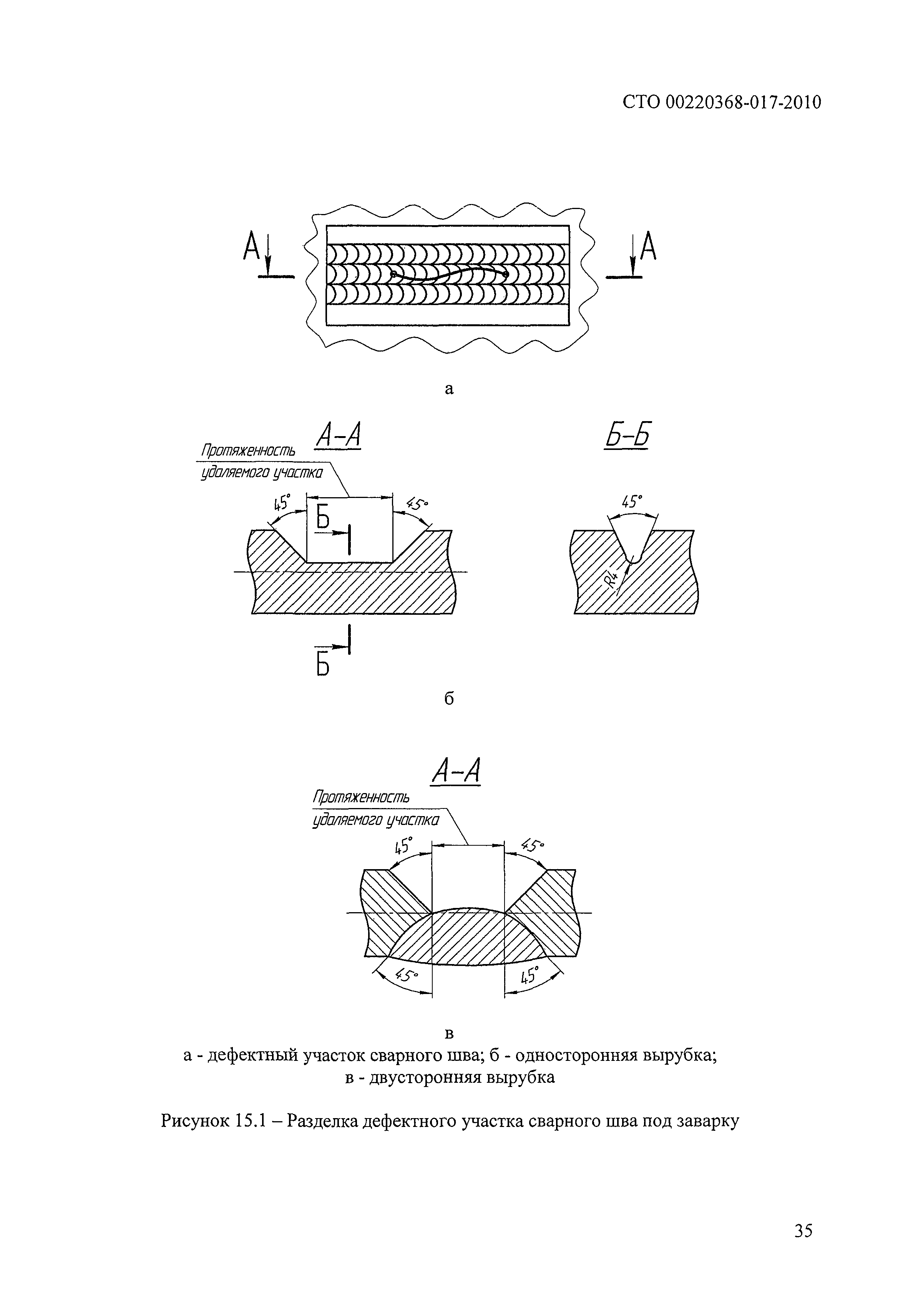 СТО 00220368-017-2010