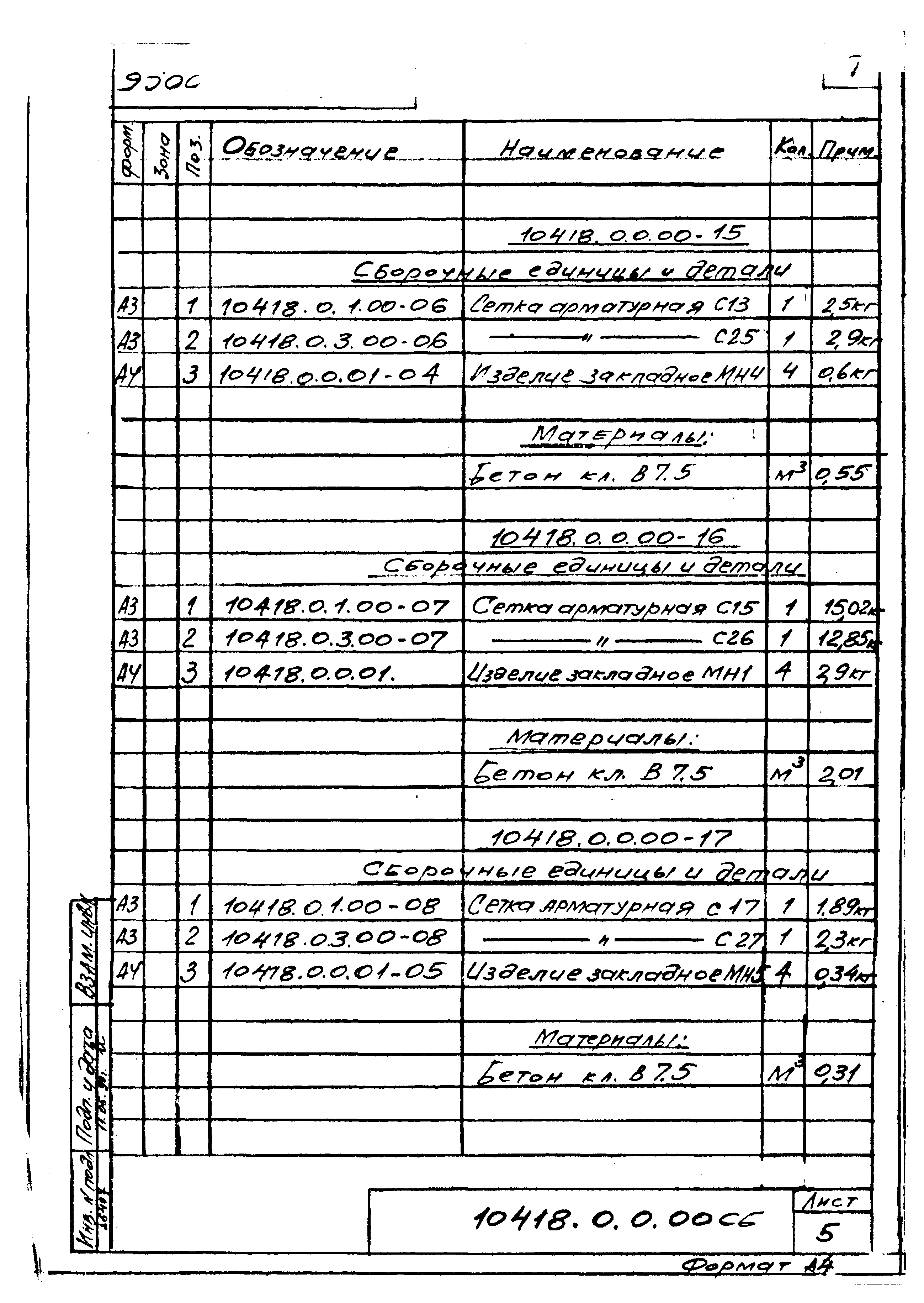 Типовой проект 10418