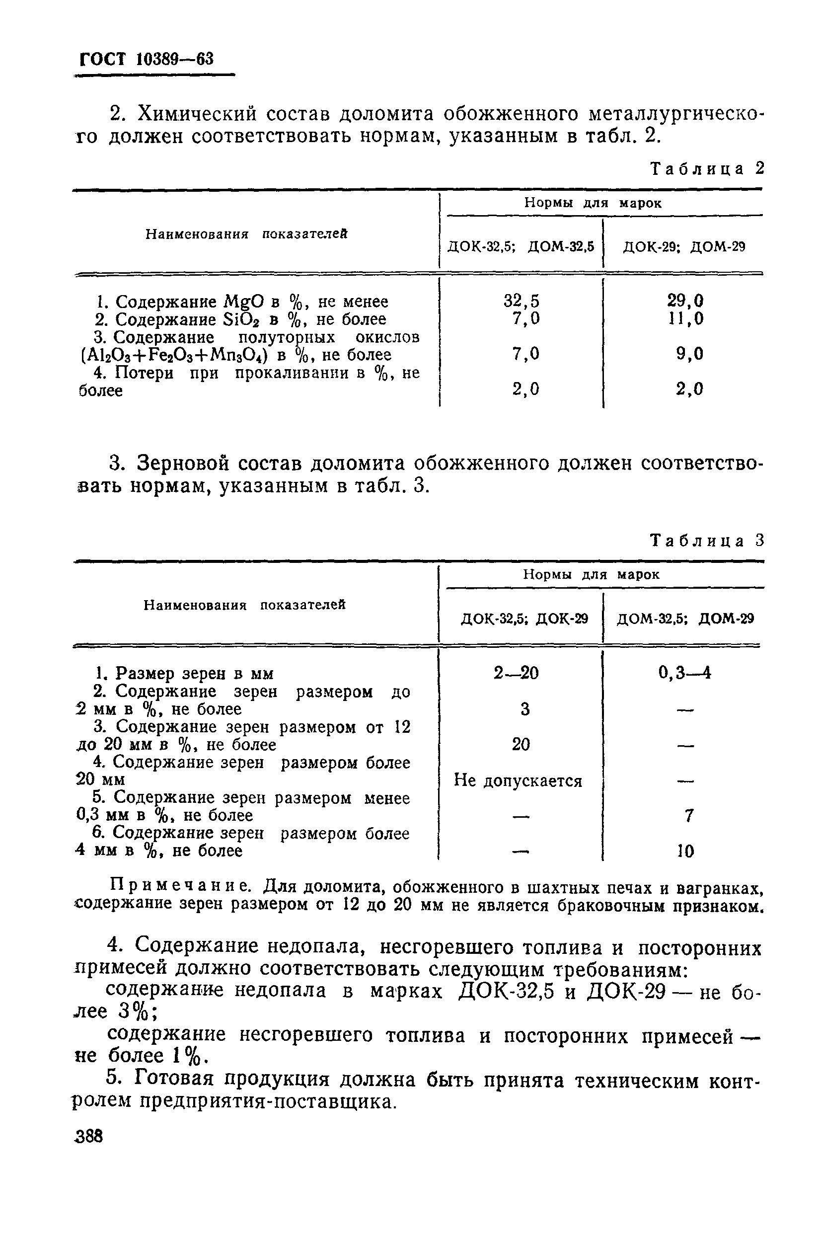 ГОСТ 10389-63