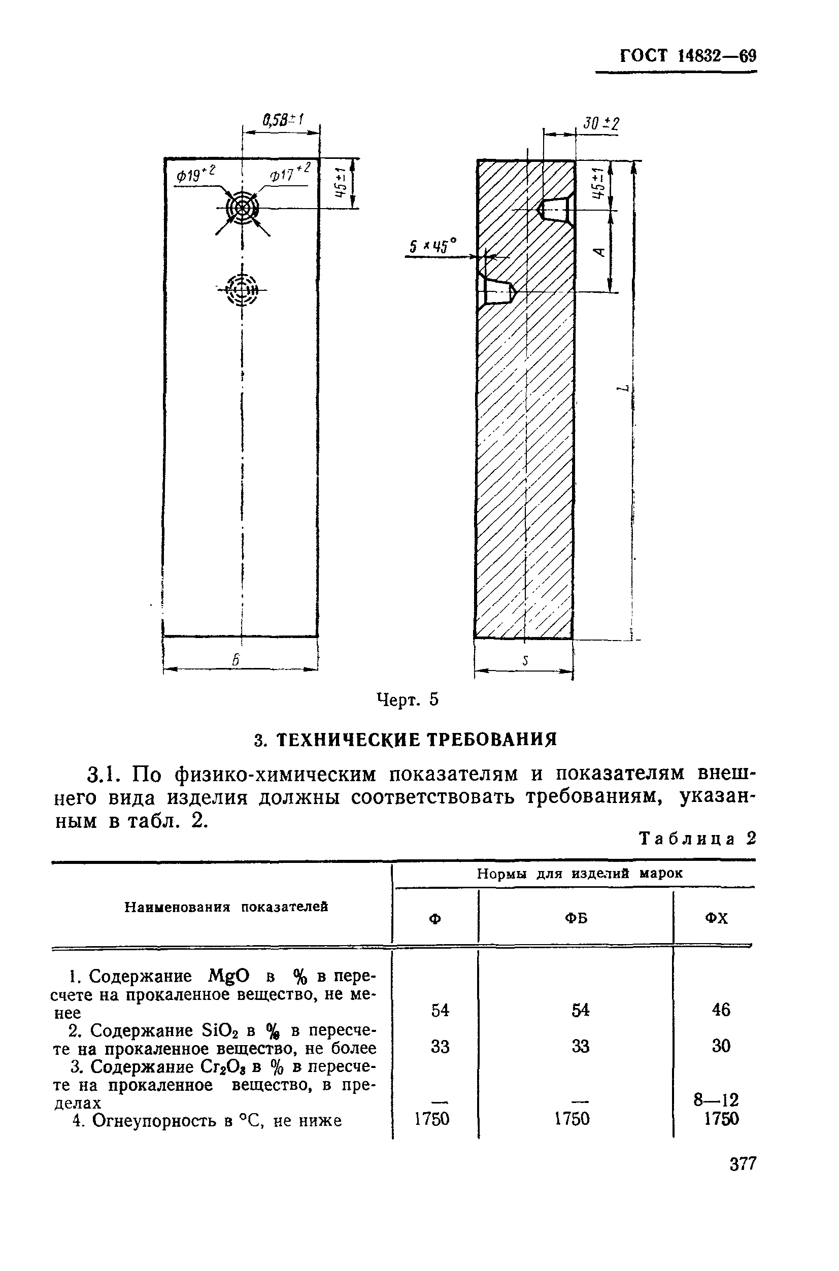 ГОСТ 14832-69
