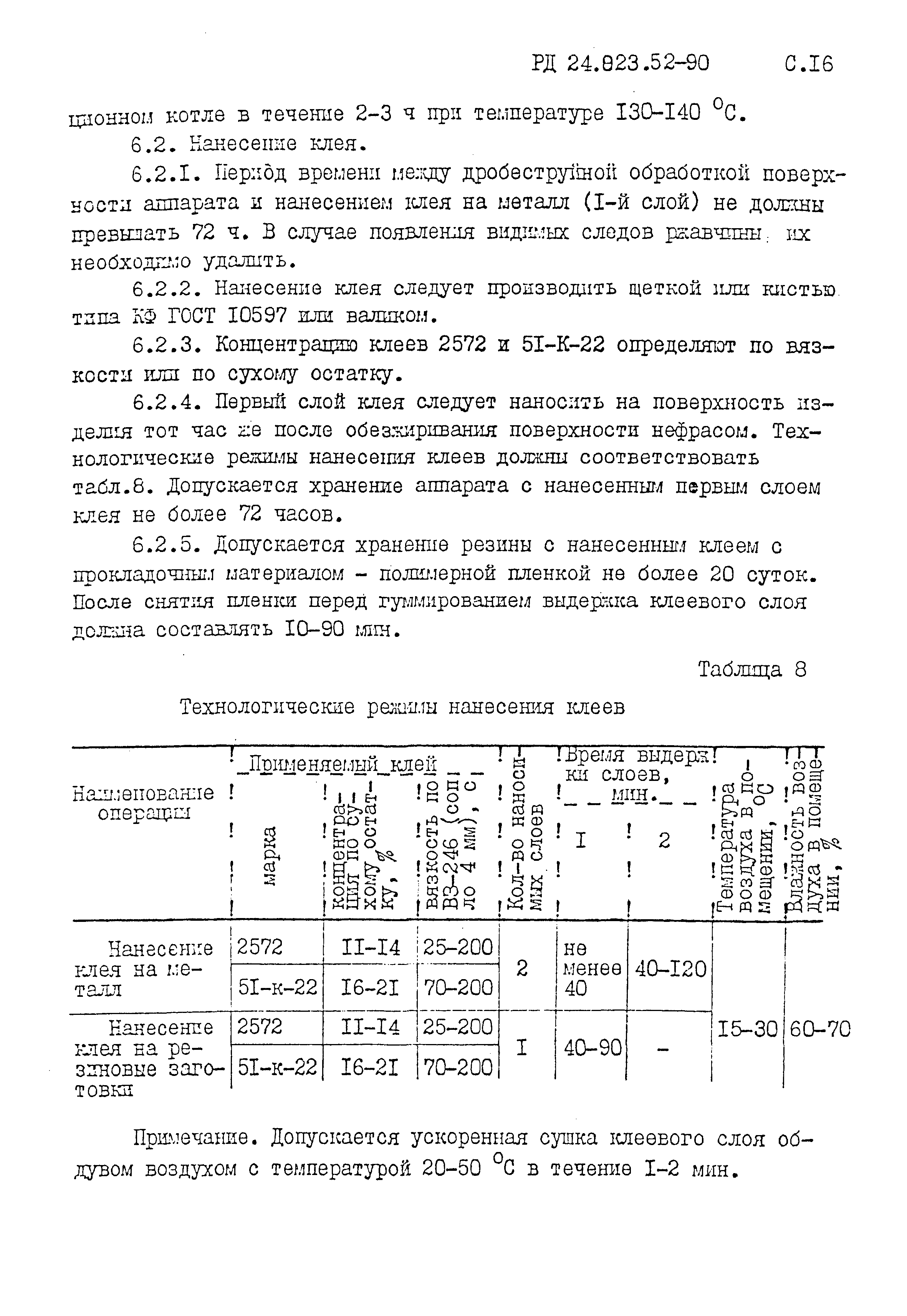 РД 24.023.52-90