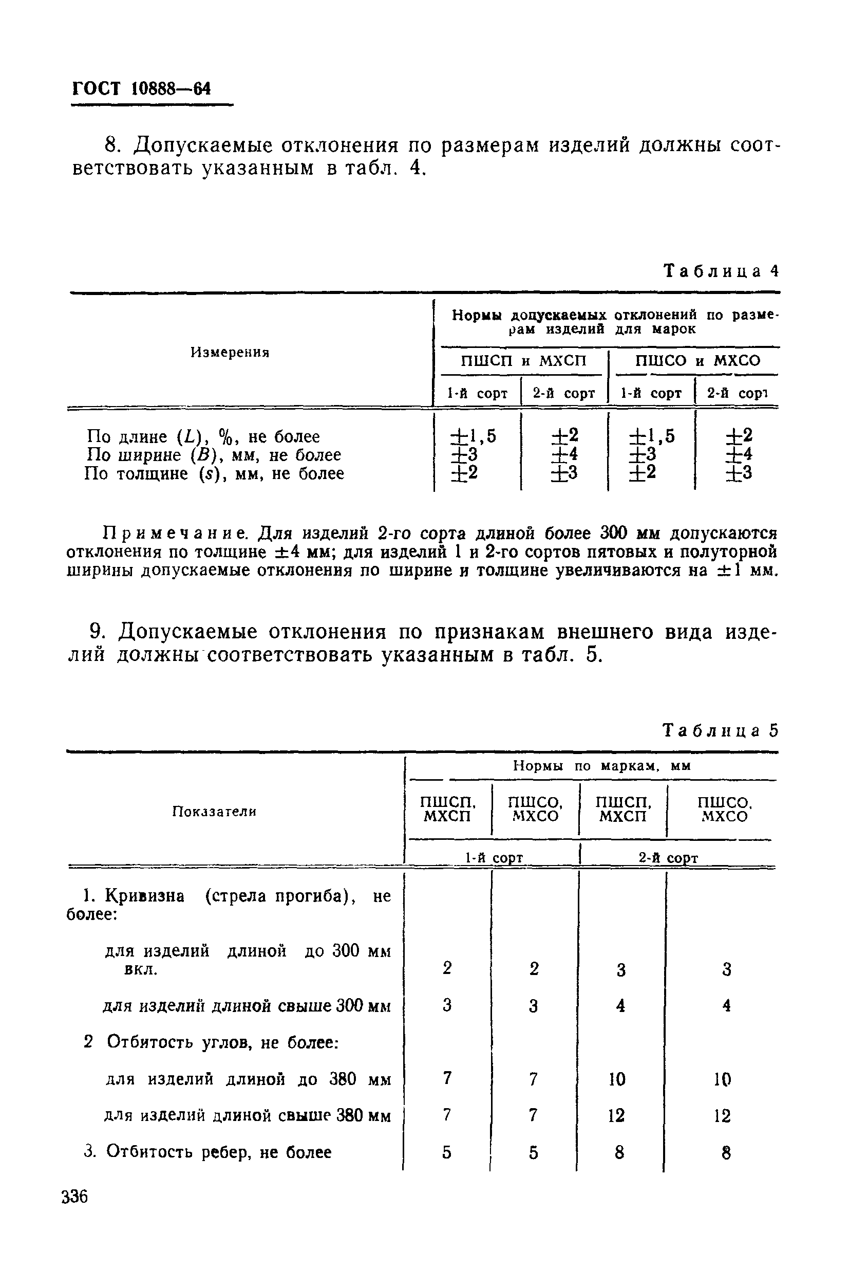 ГОСТ 10888-64