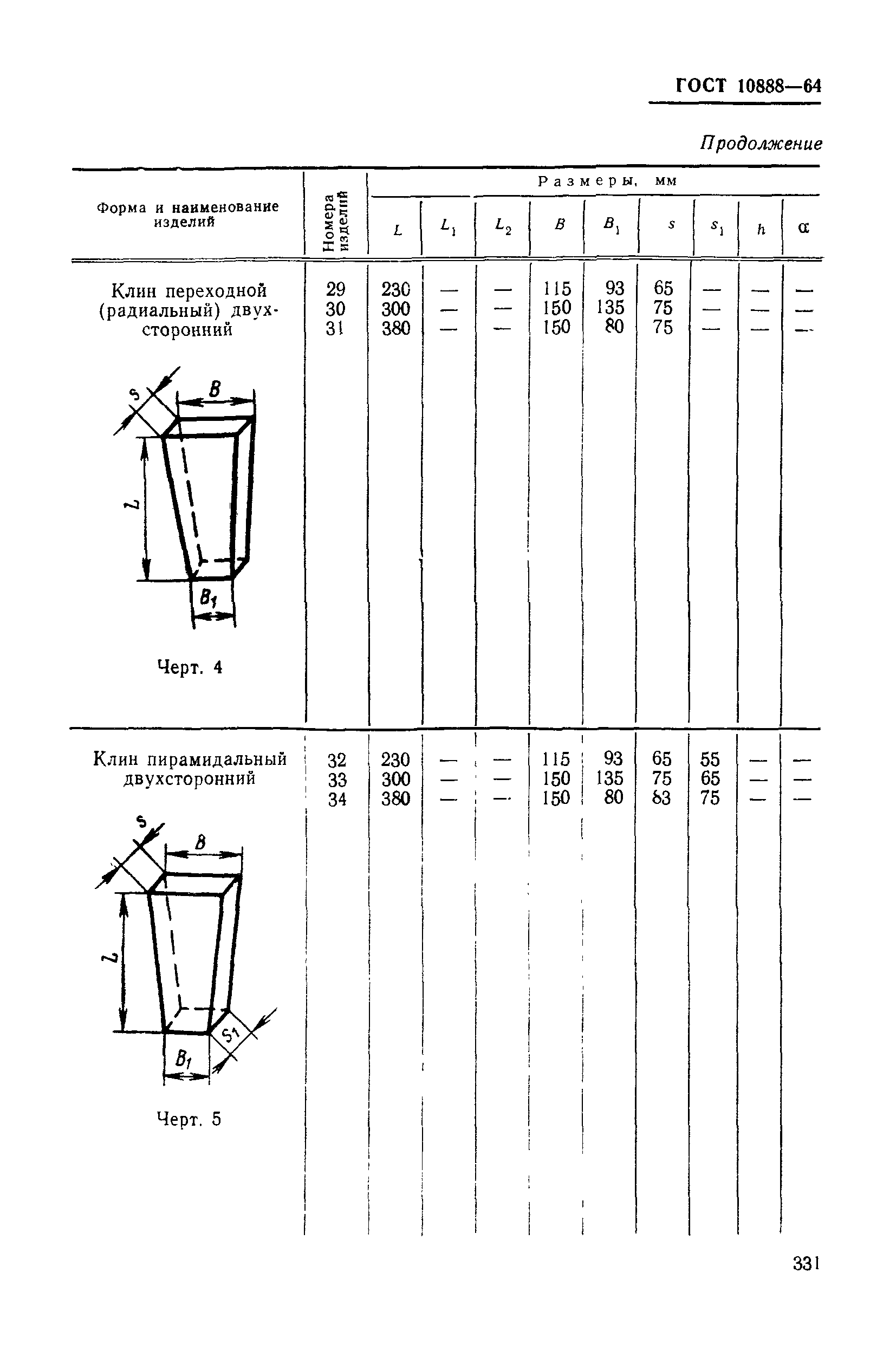 ГОСТ 10888-64