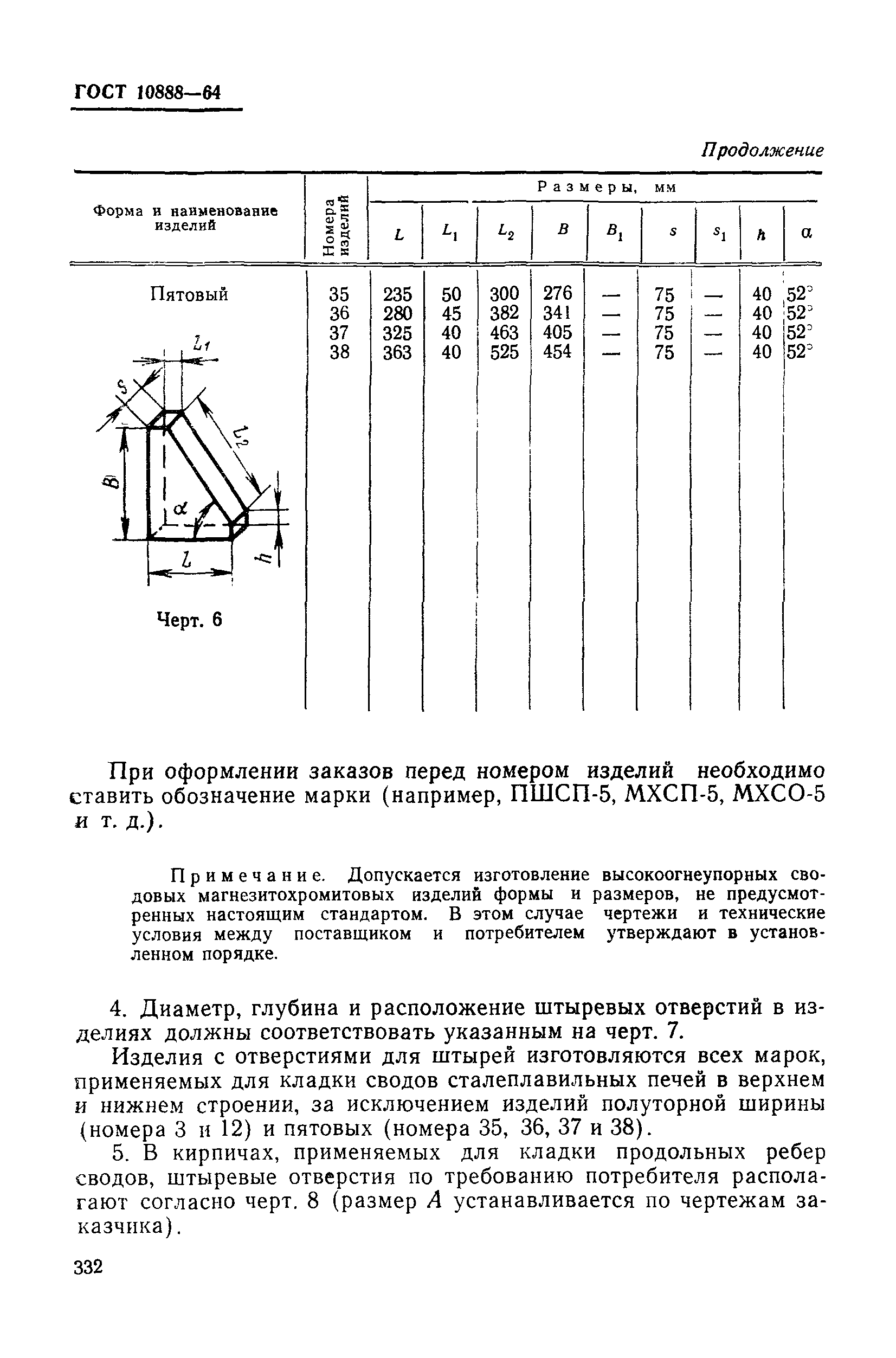 ГОСТ 10888-64