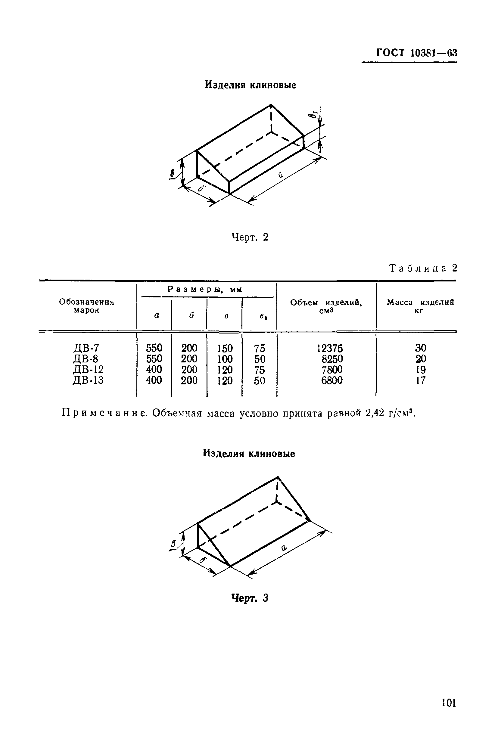 ГОСТ 10381-63