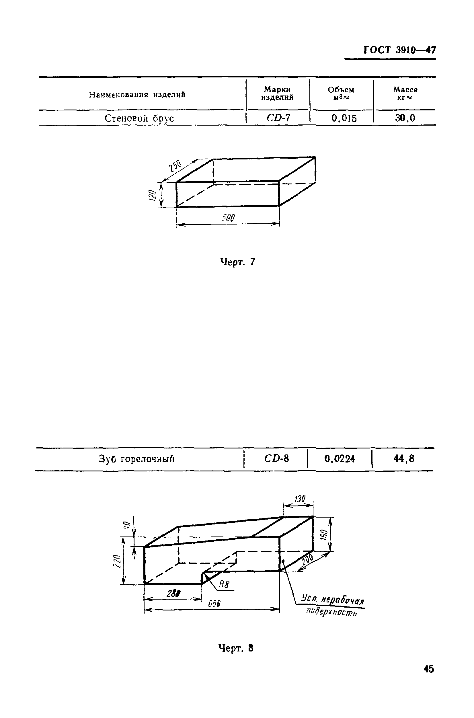 ГОСТ 3910-47