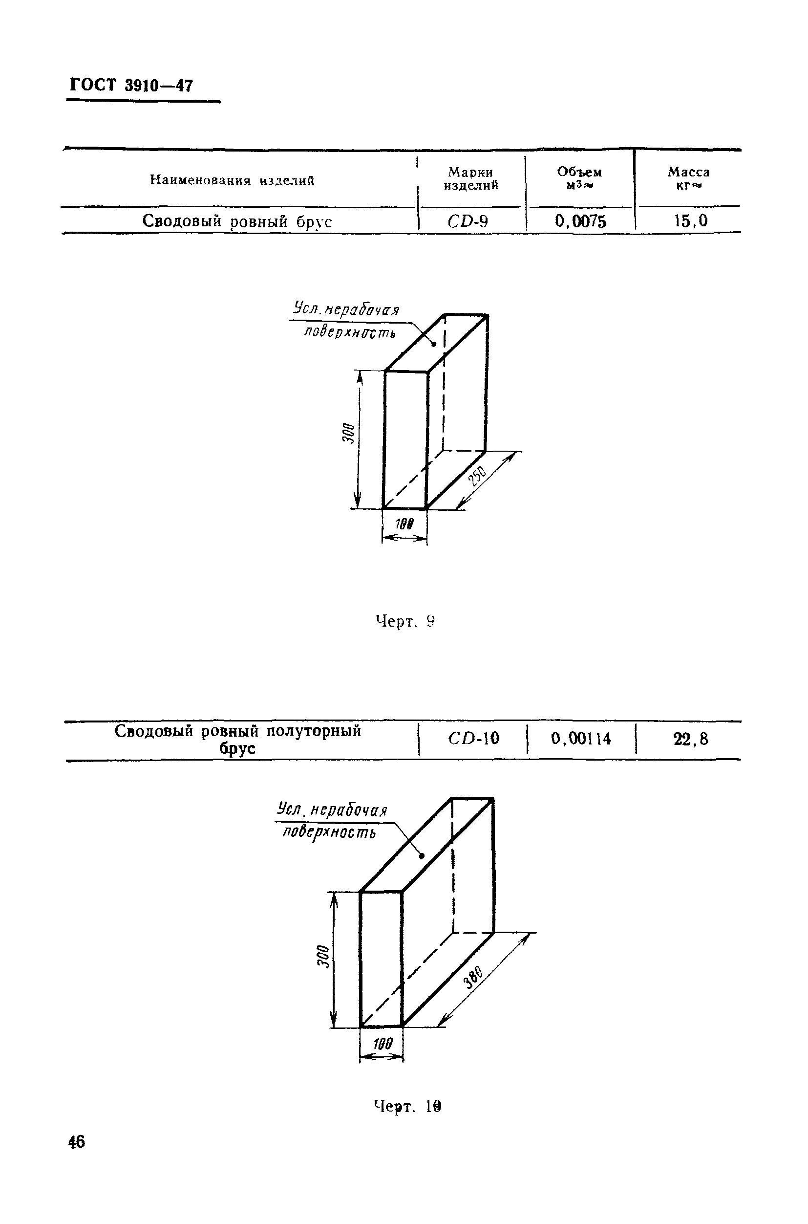 ГОСТ 3910-47