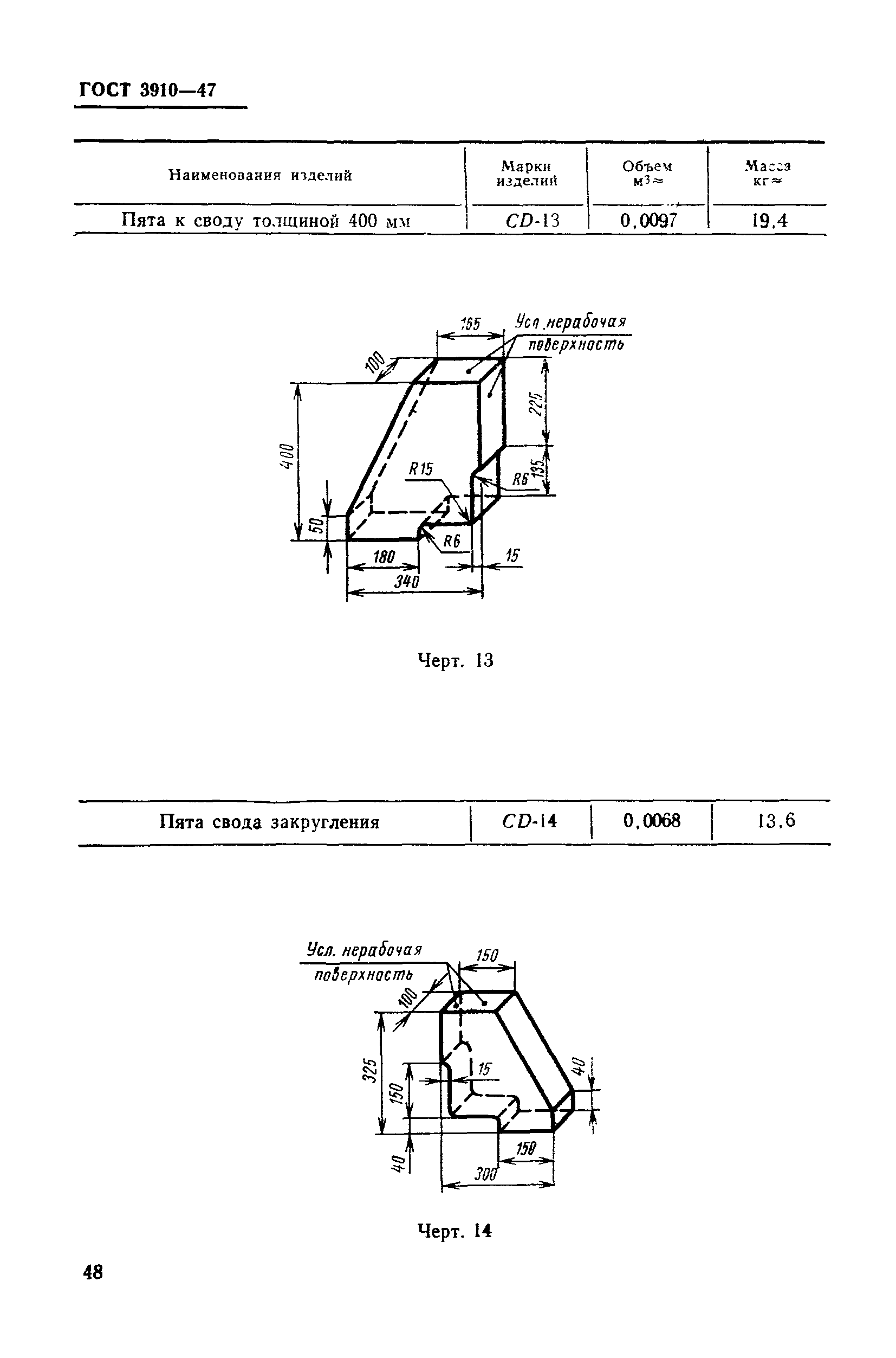 ГОСТ 3910-47