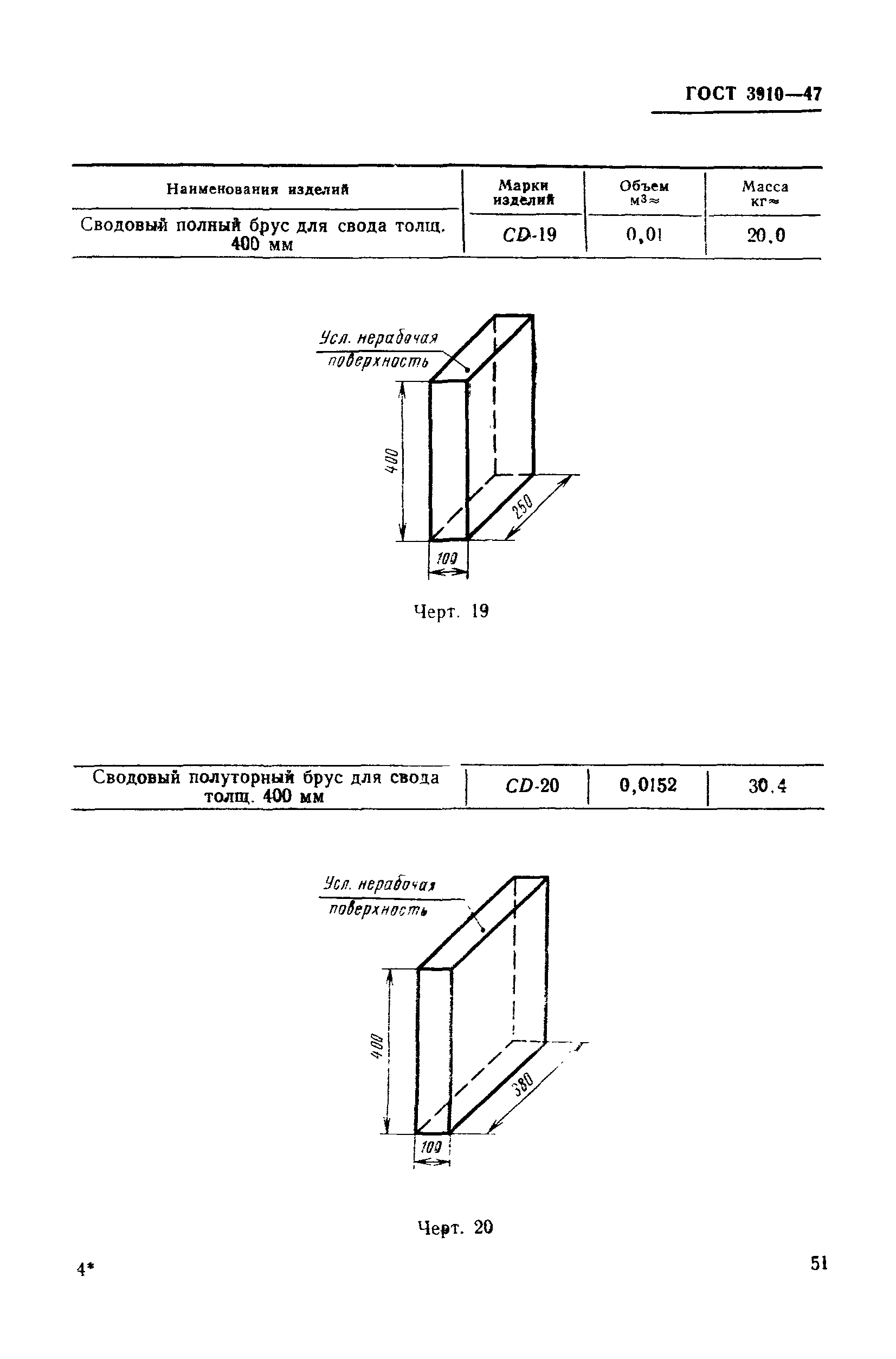 ГОСТ 3910-47