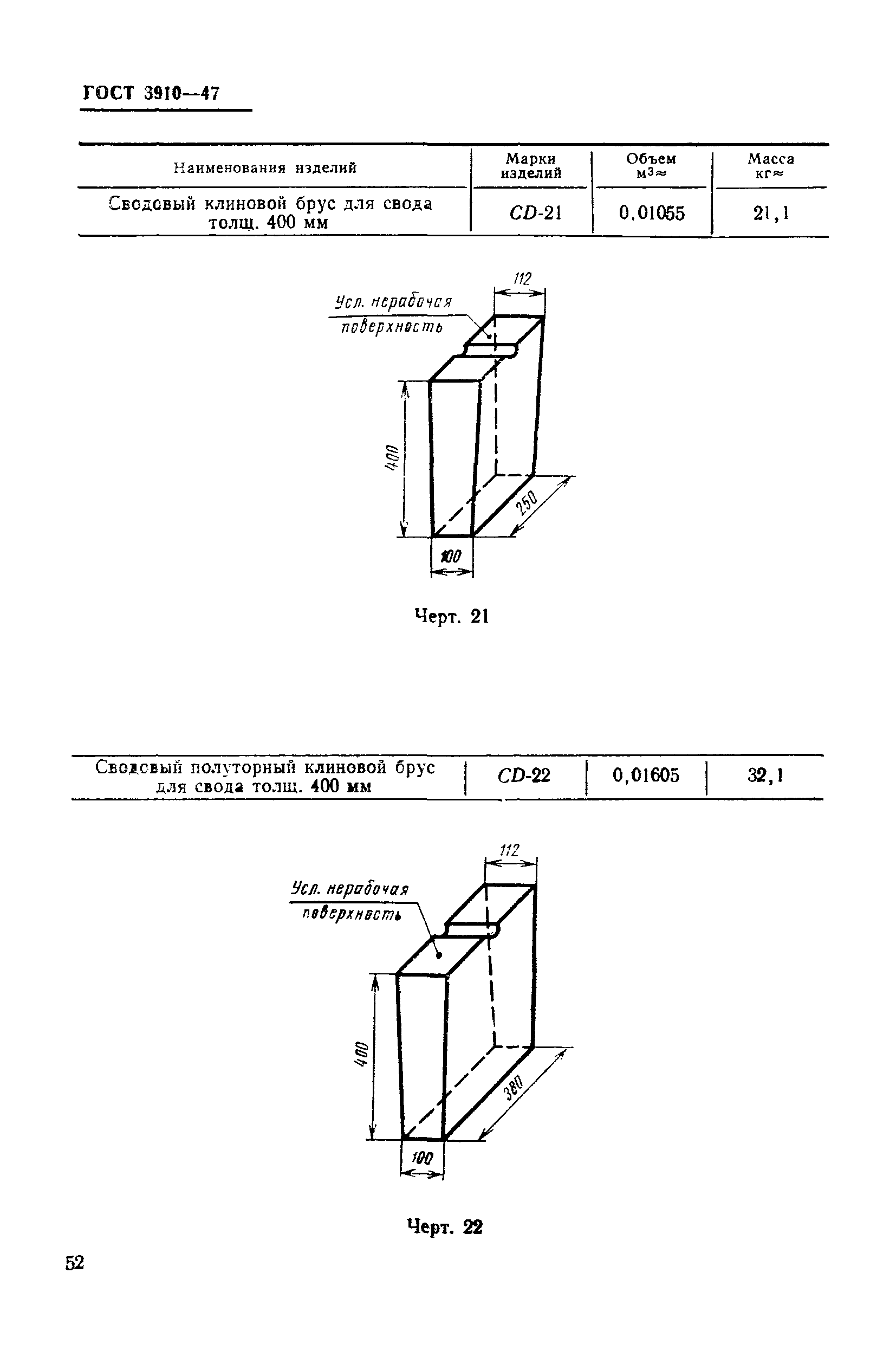 ГОСТ 3910-47