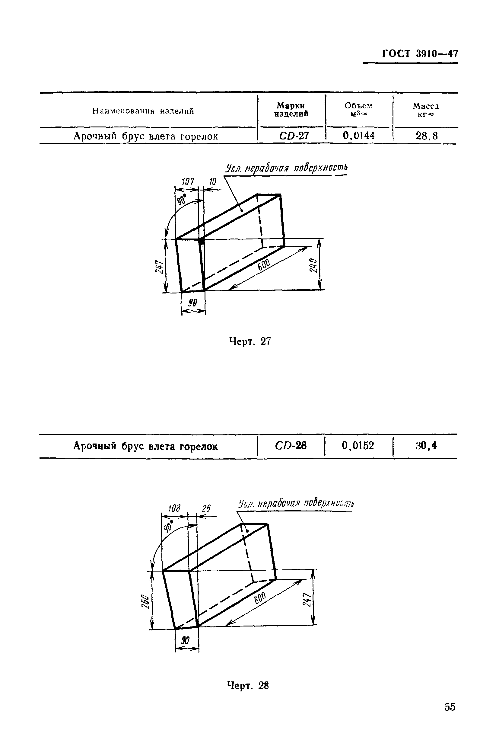 ГОСТ 3910-47