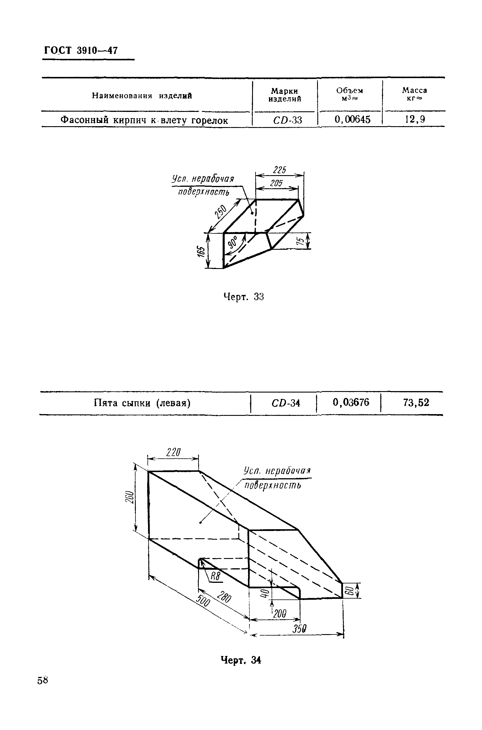 ГОСТ 3910-47