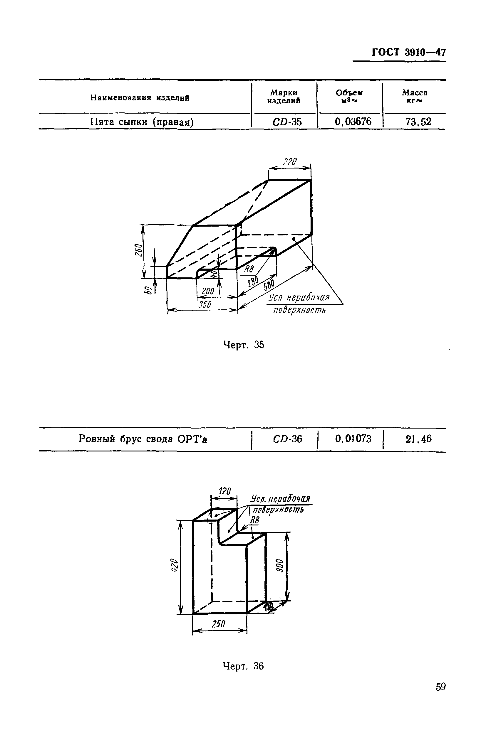 ГОСТ 3910-47