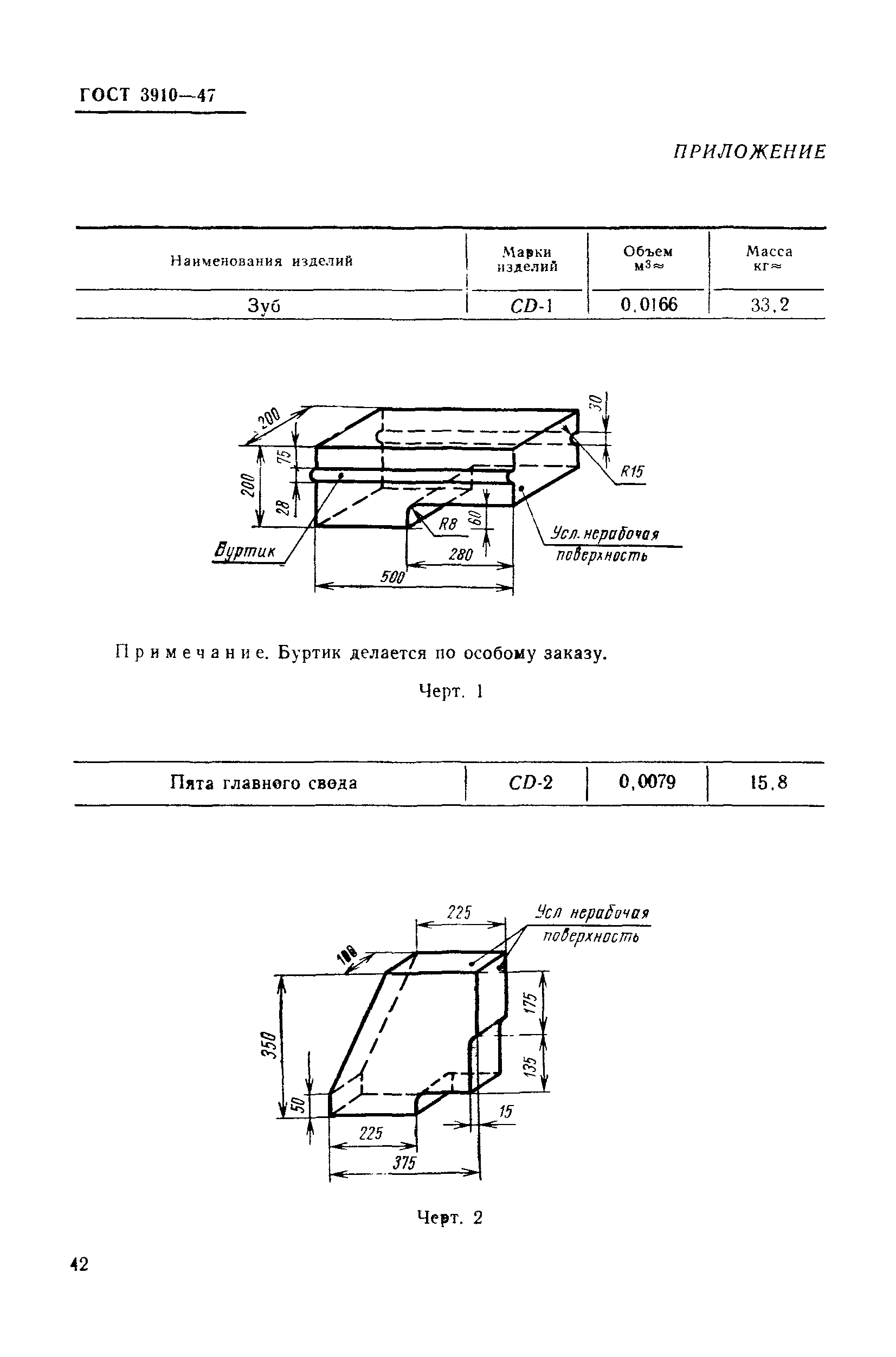 ГОСТ 3910-47