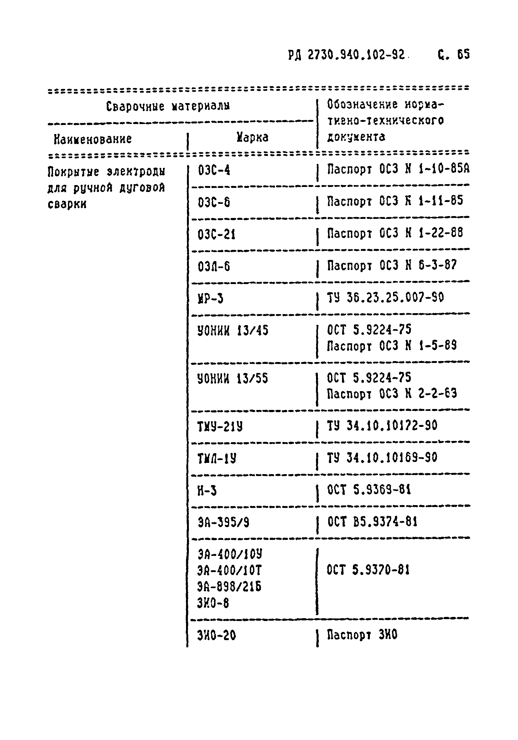 РД 2730.940.102-92