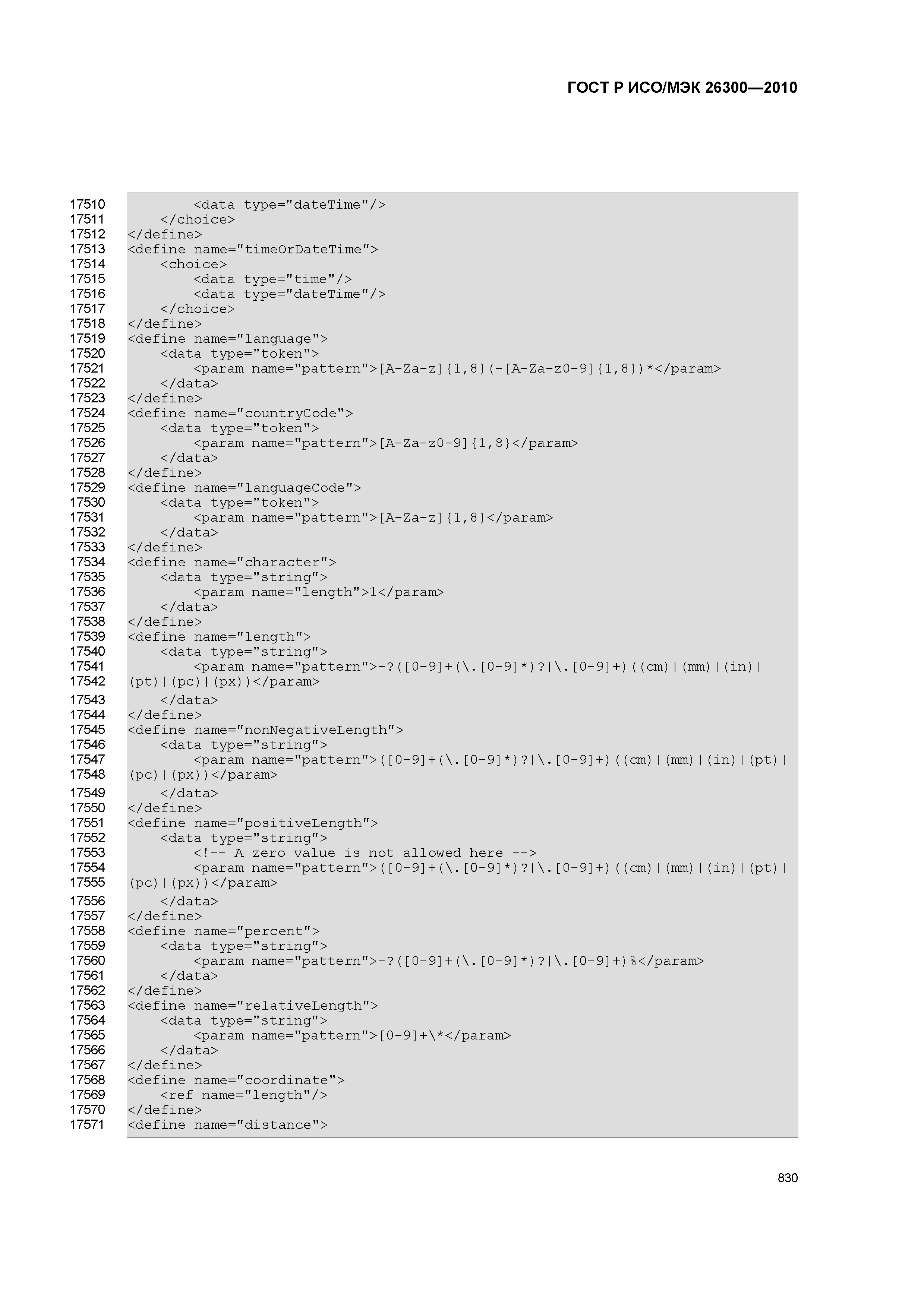 ГОСТ Р ИСО/МЭК 26300-2010