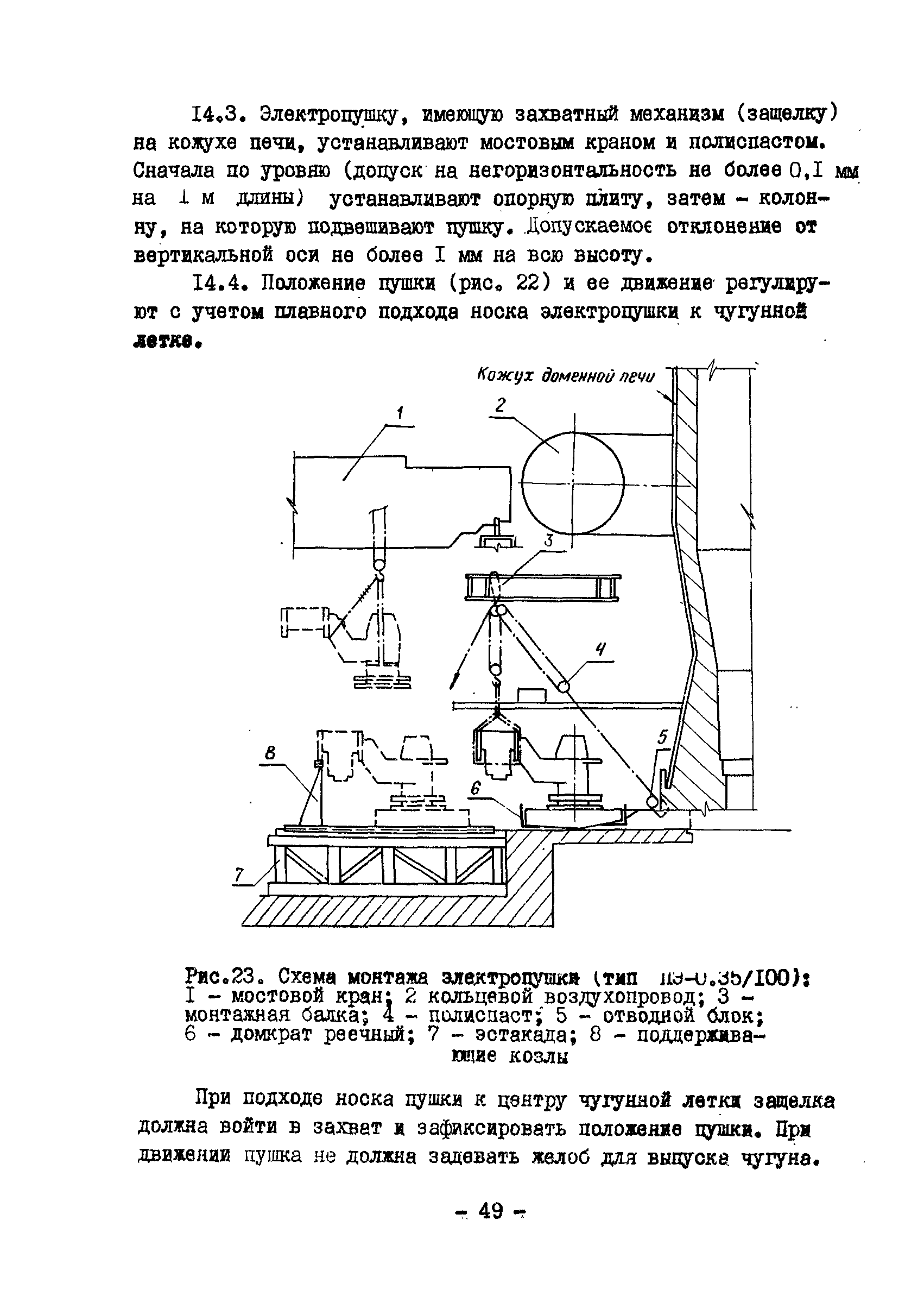 ВСН 398-79