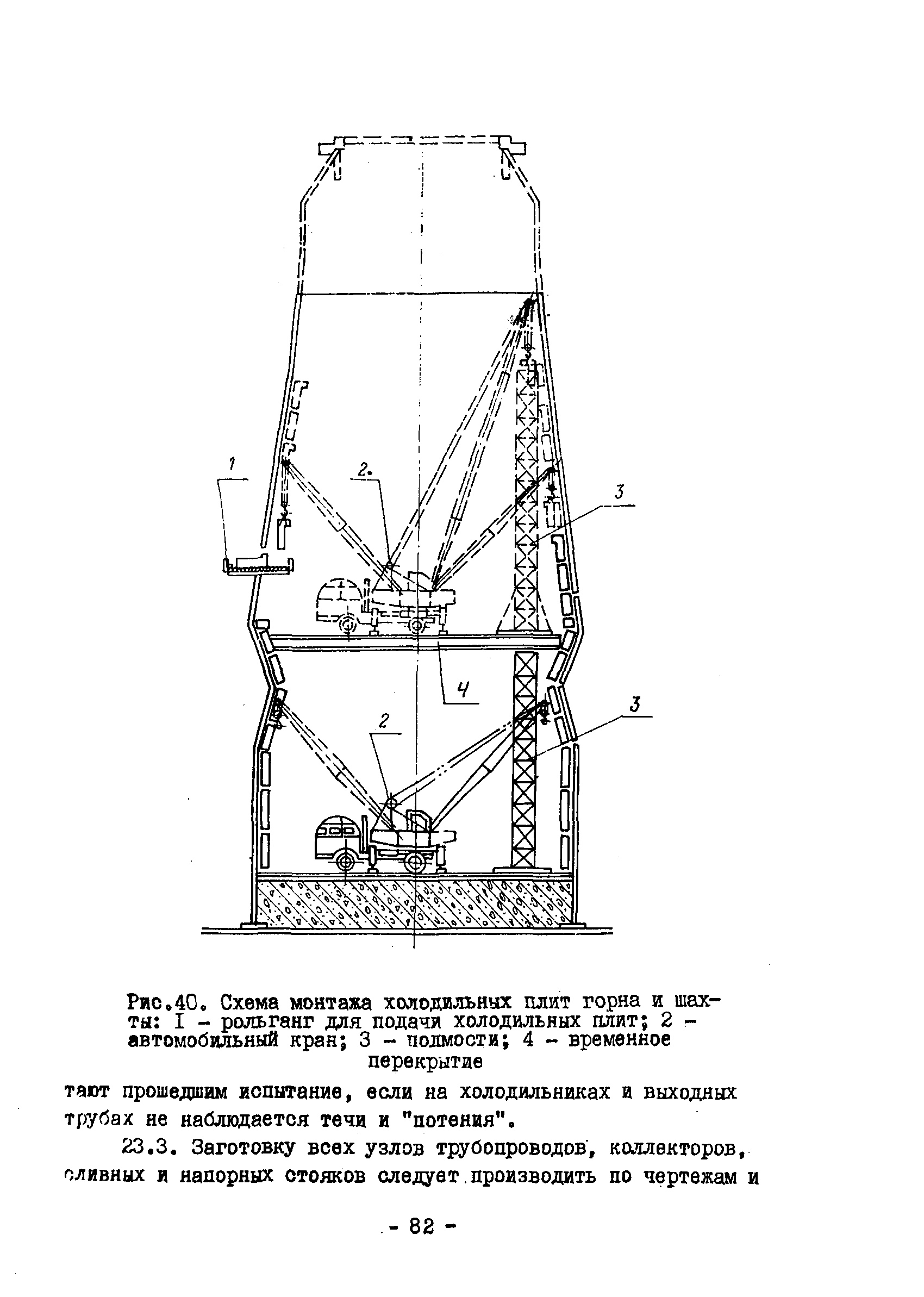 ВСН 398-79