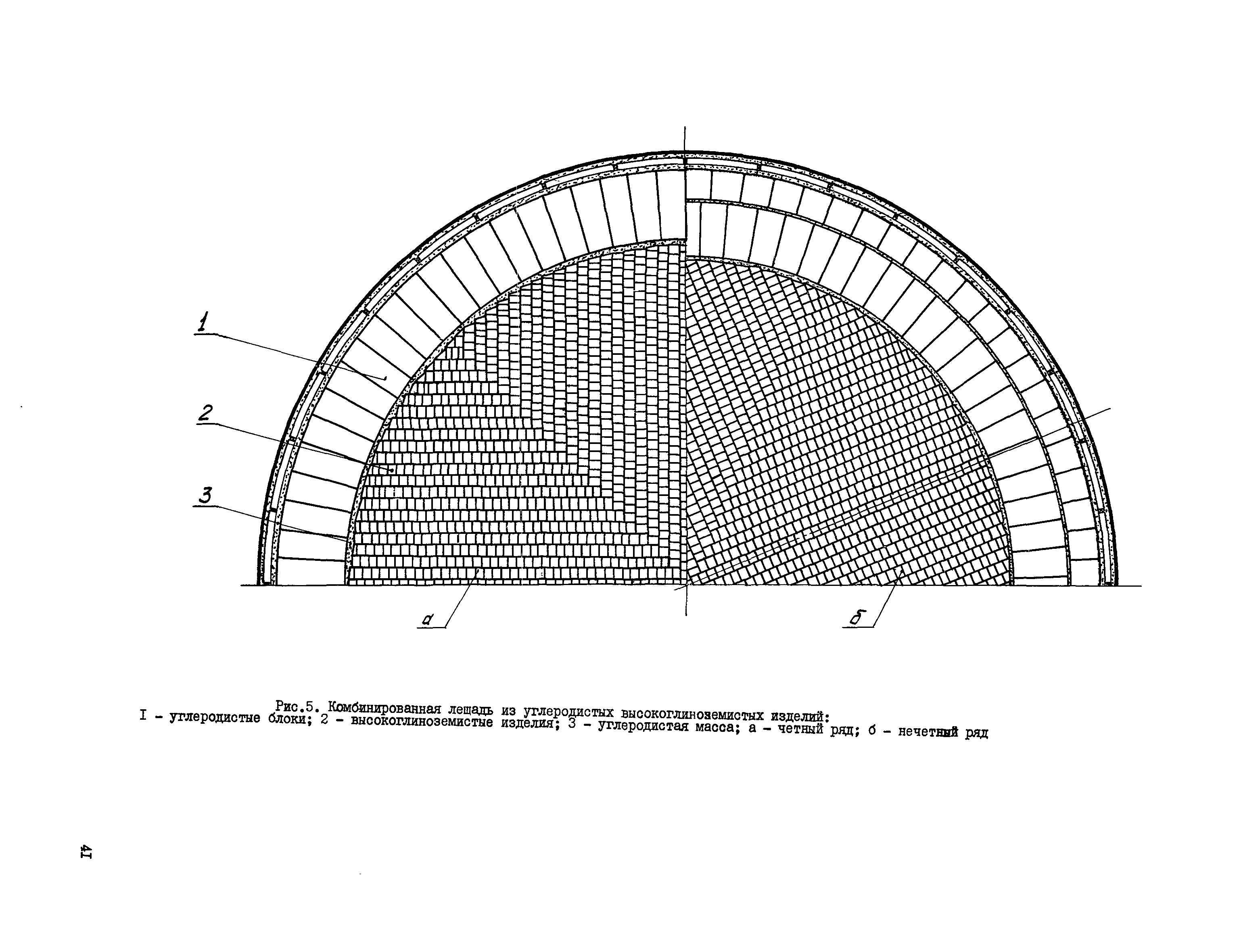 Инструкция 