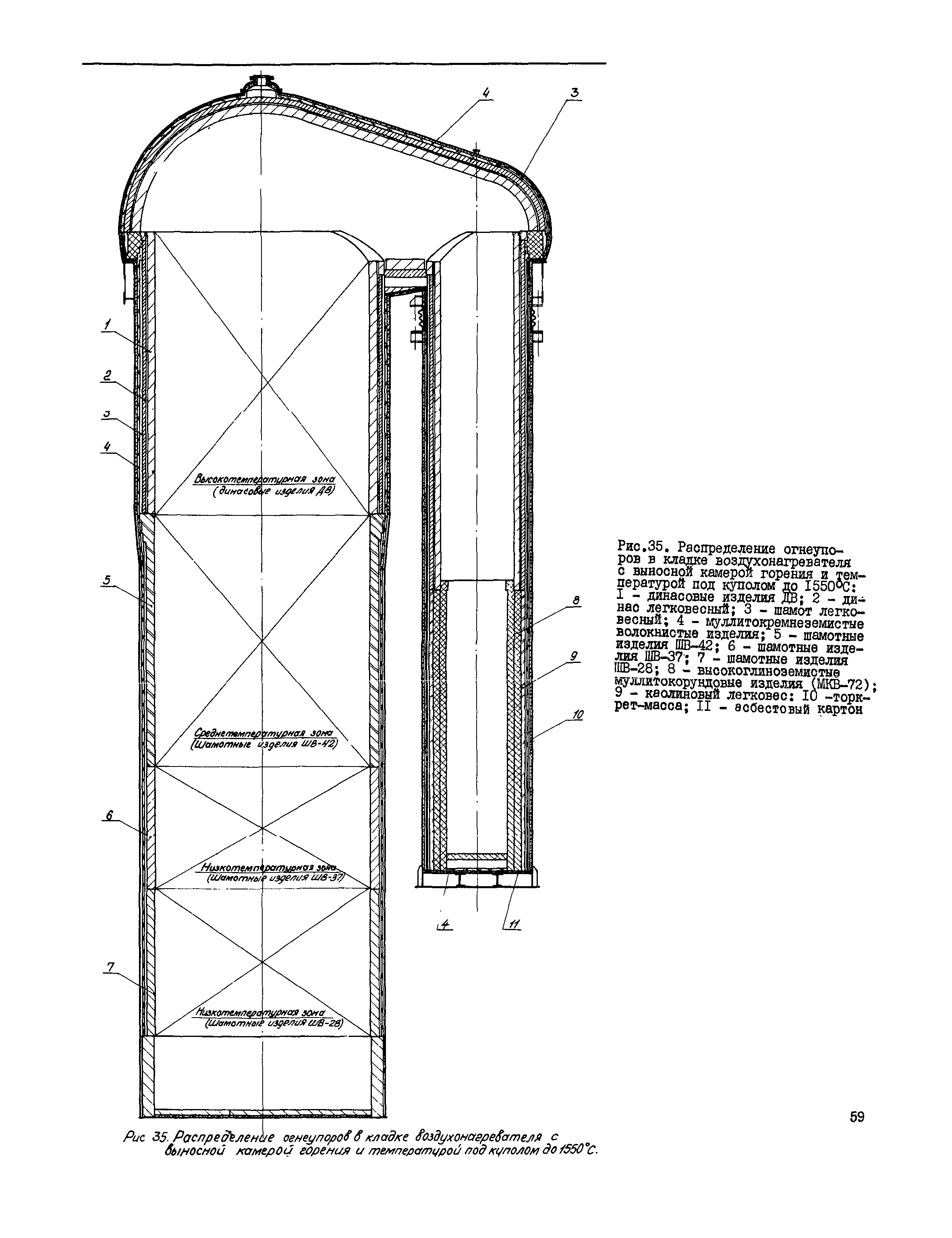 Инструкция 