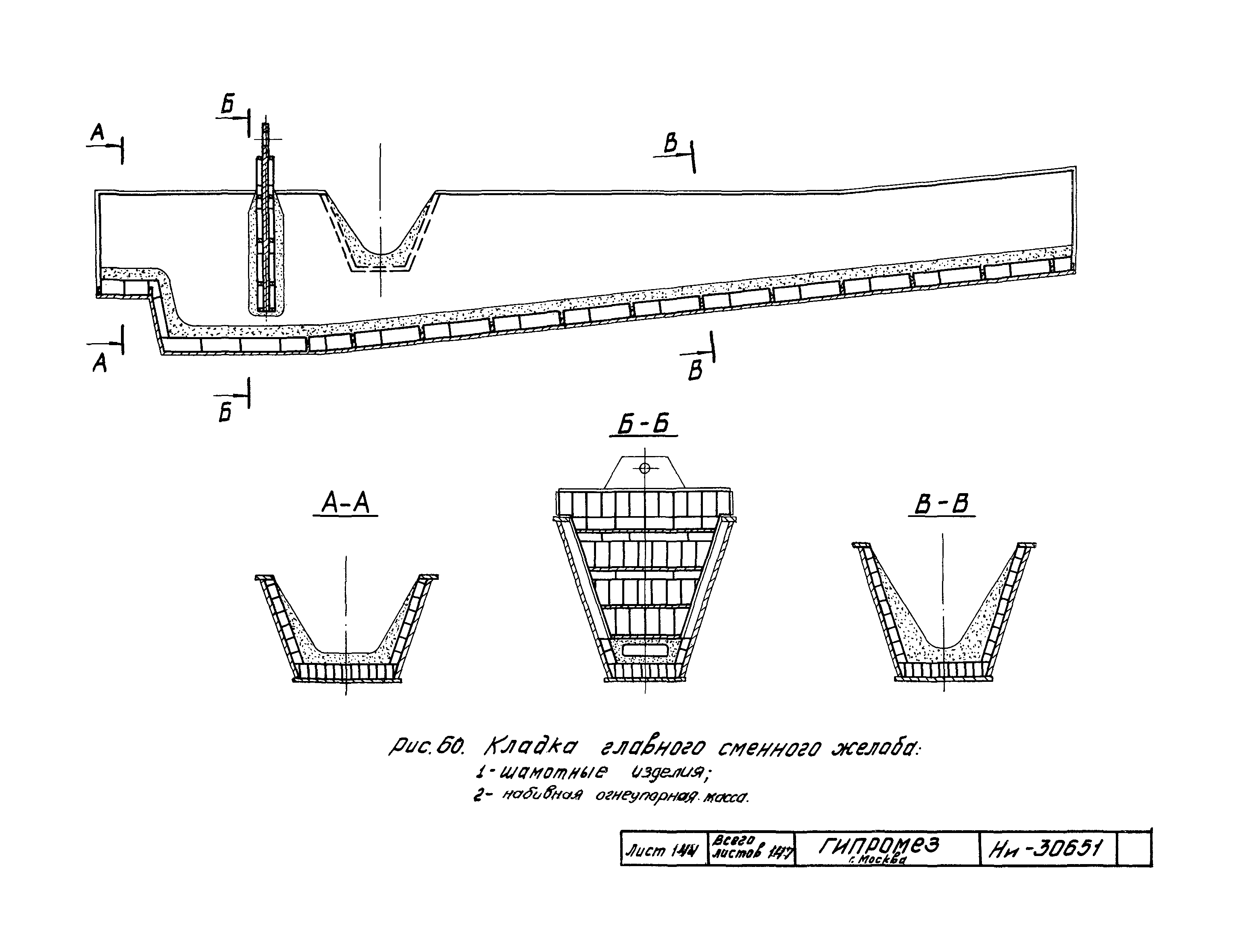 Инструкция 