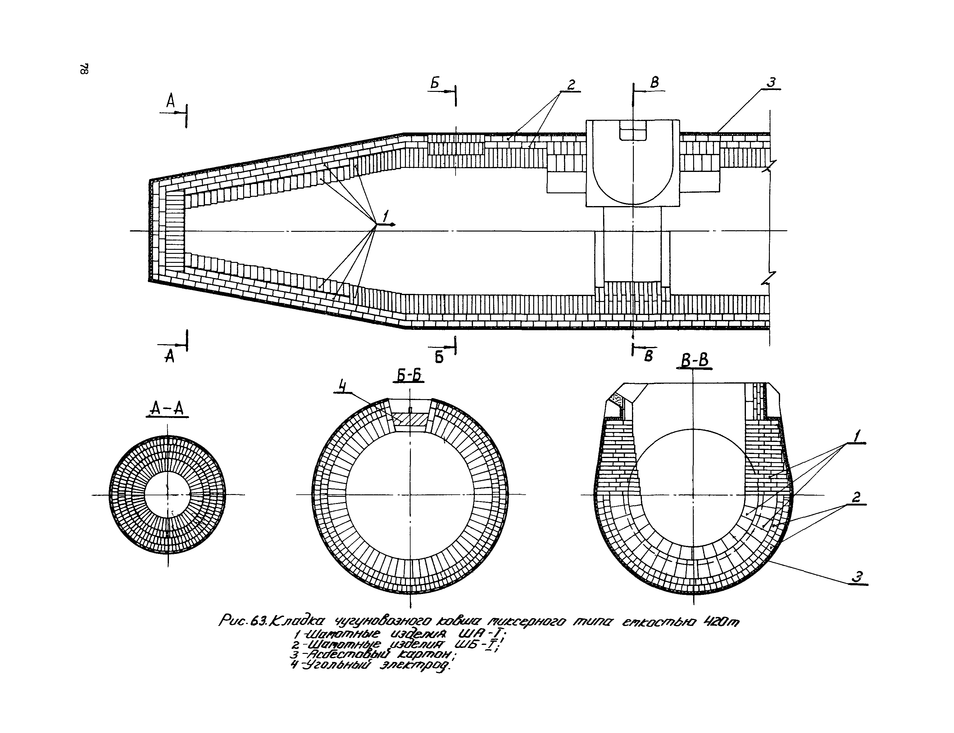 Инструкция 