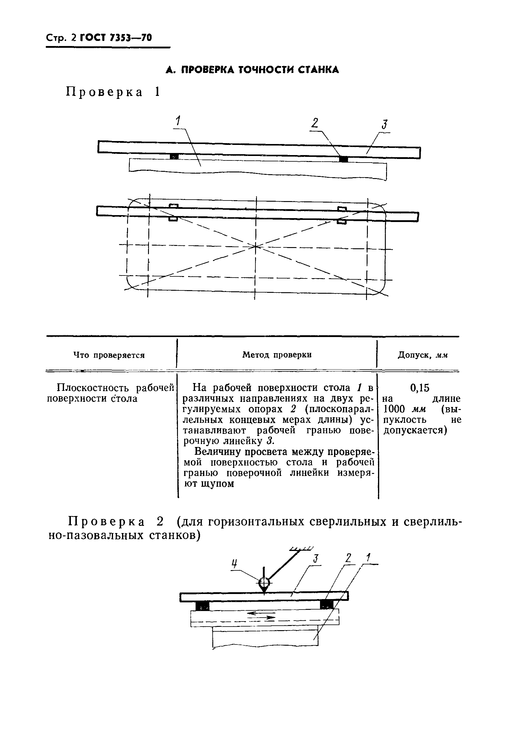 ГОСТ 7353-70