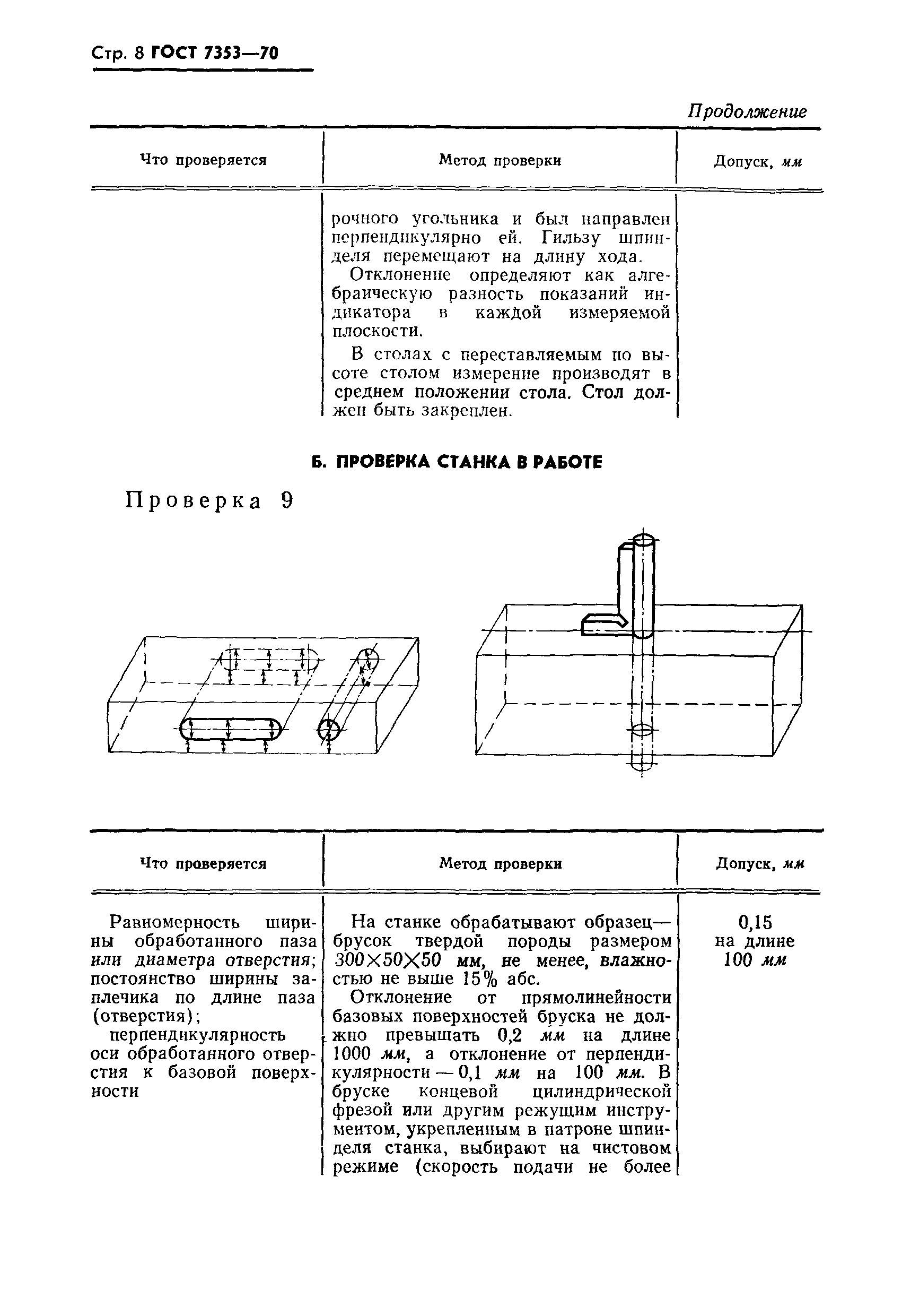 ГОСТ 7353-70