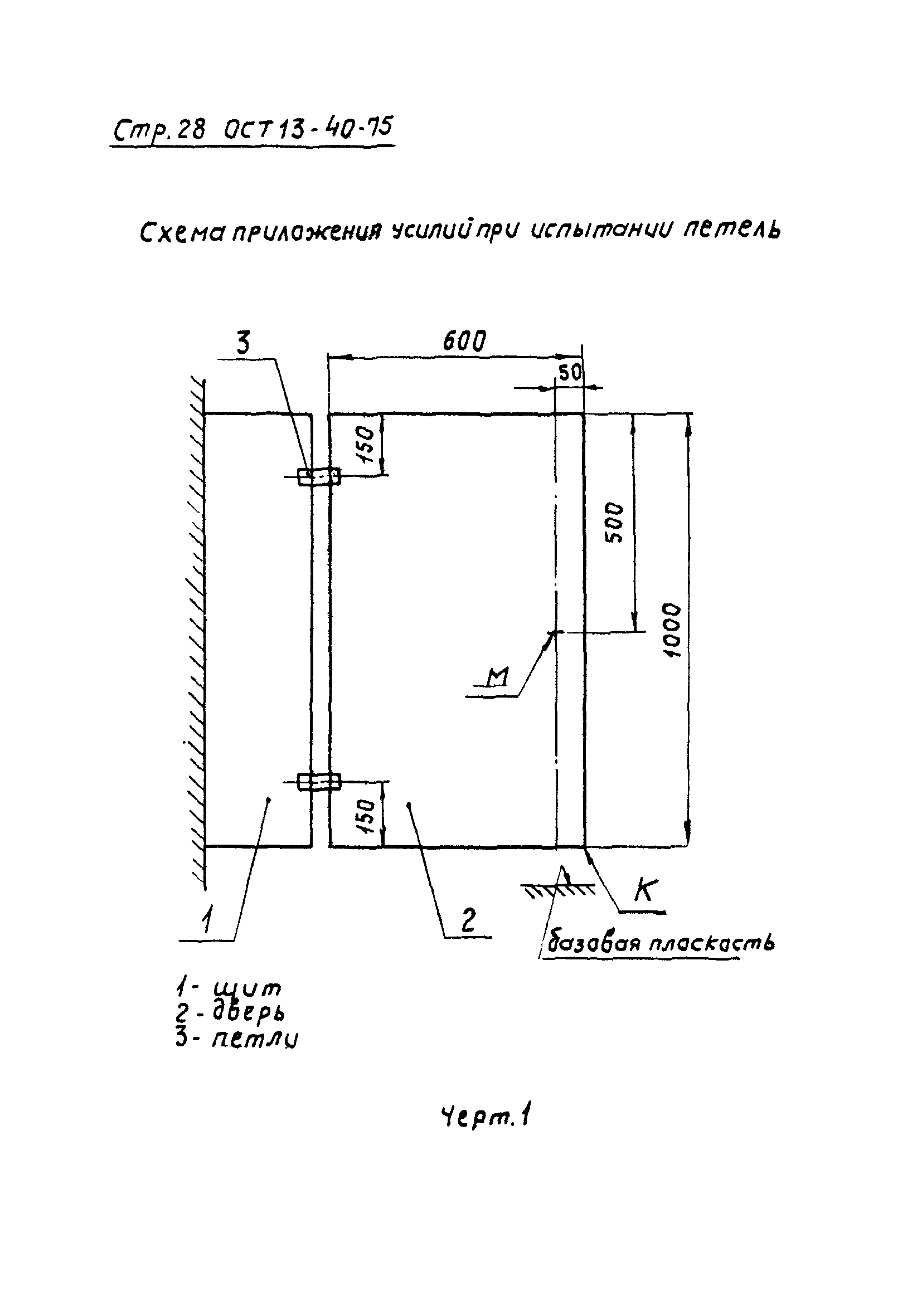 ОСТ 13-40-75