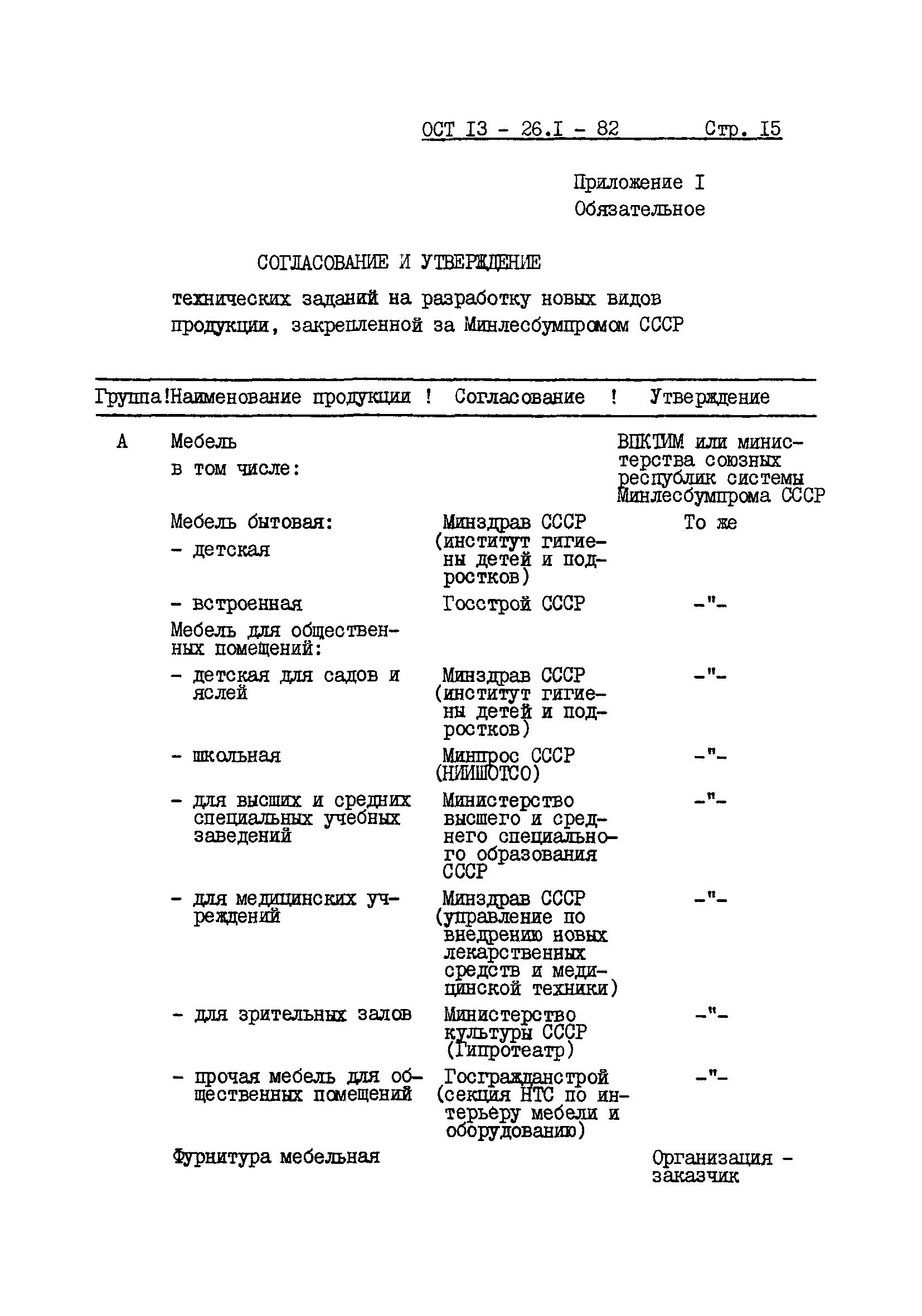 ОСТ 13-26.1-82