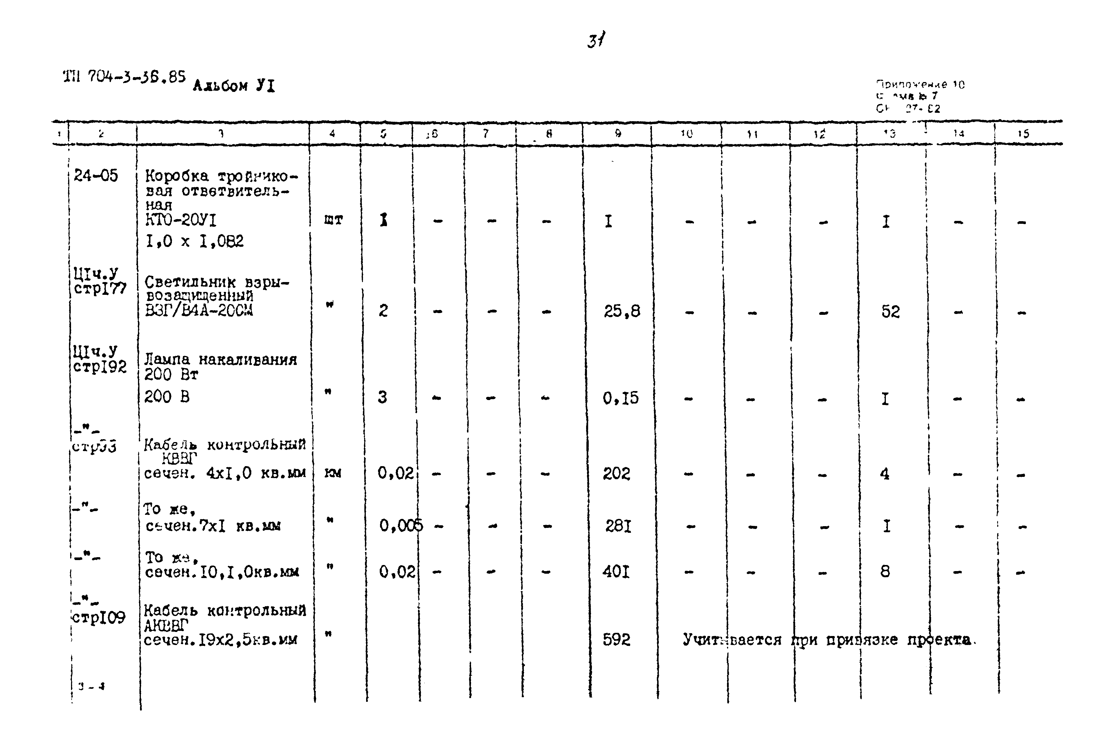 Типовой проект 704-3-36.85