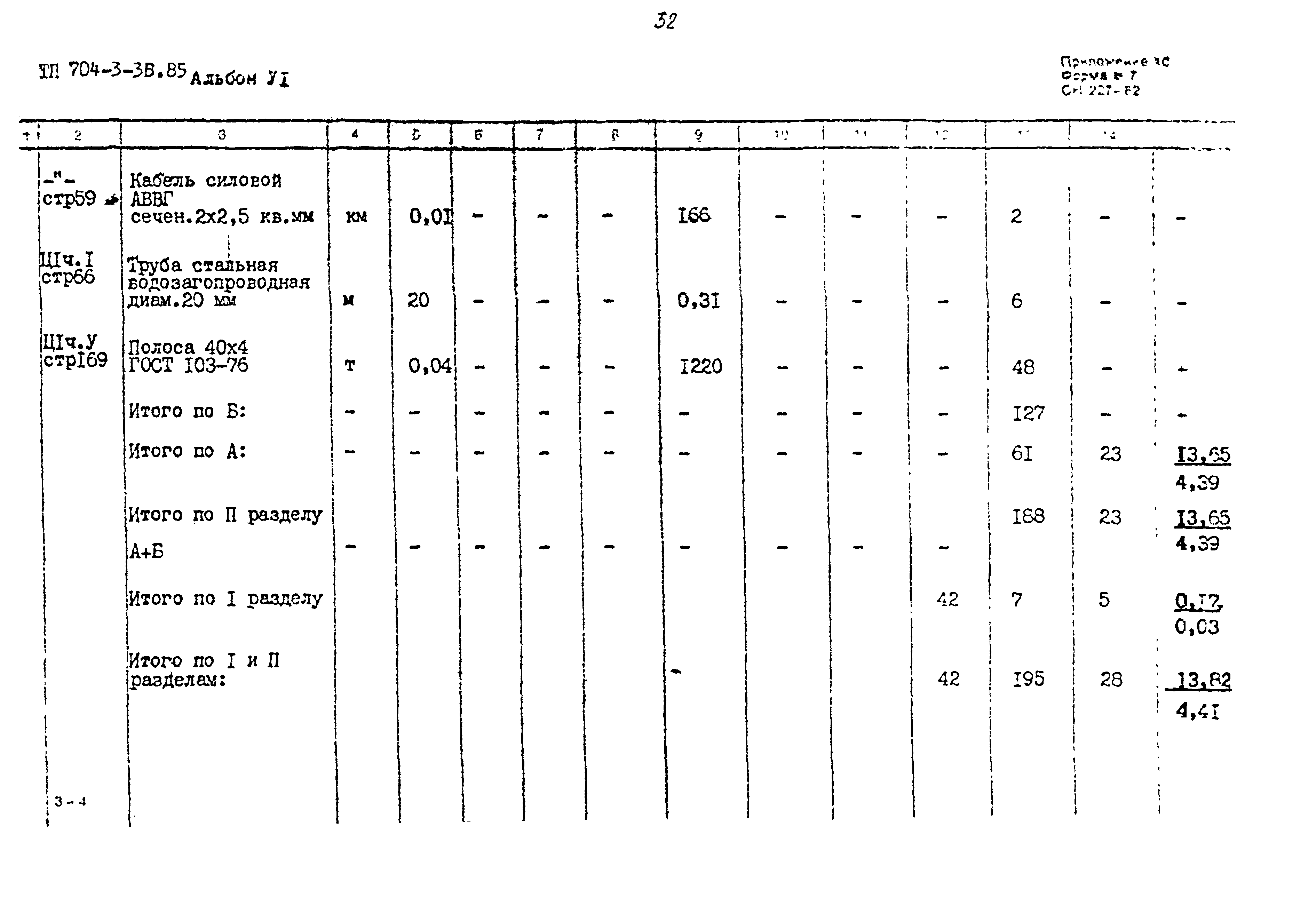 Типовой проект 704-3-36.85