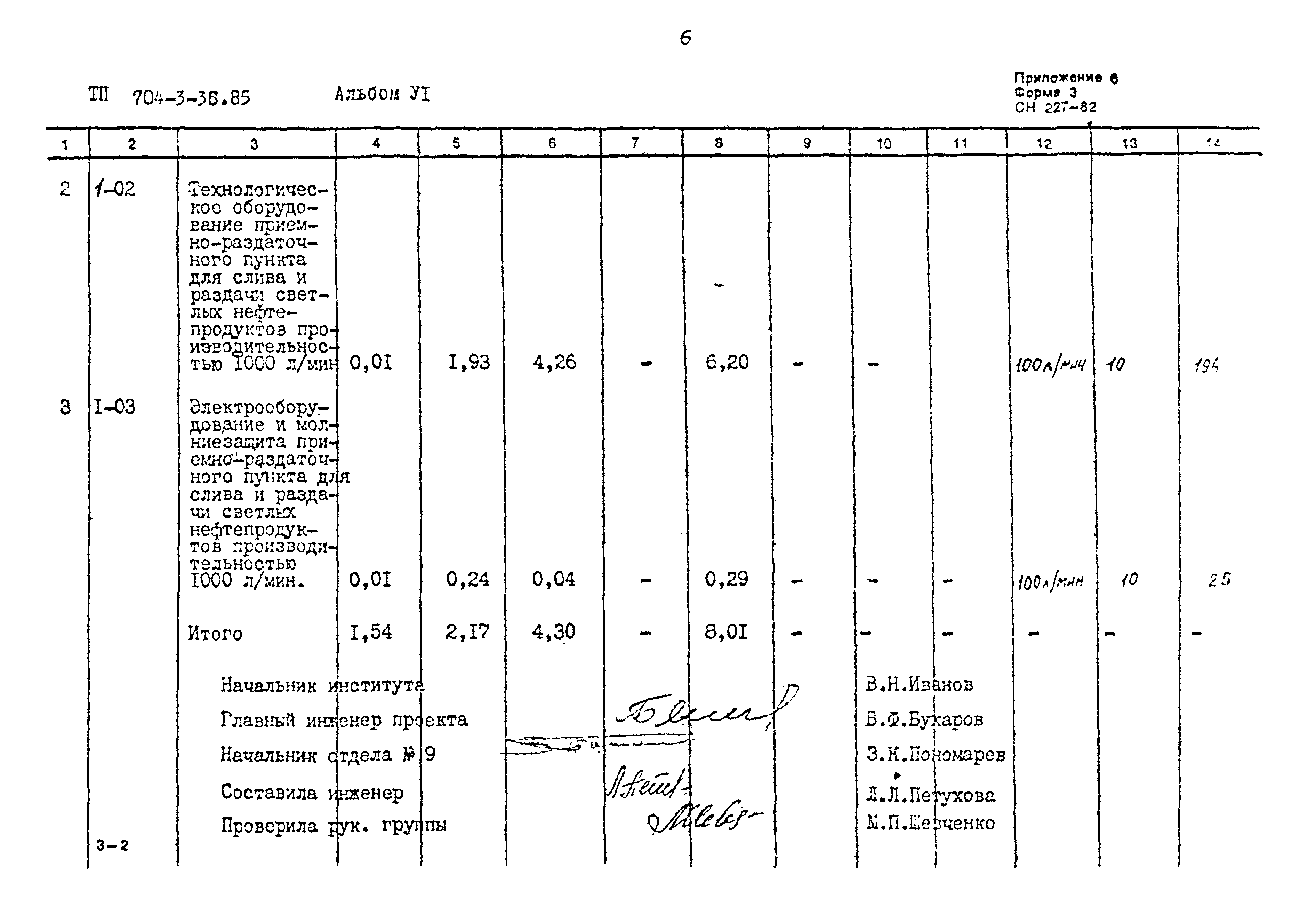 Типовой проект 704-3-36.85