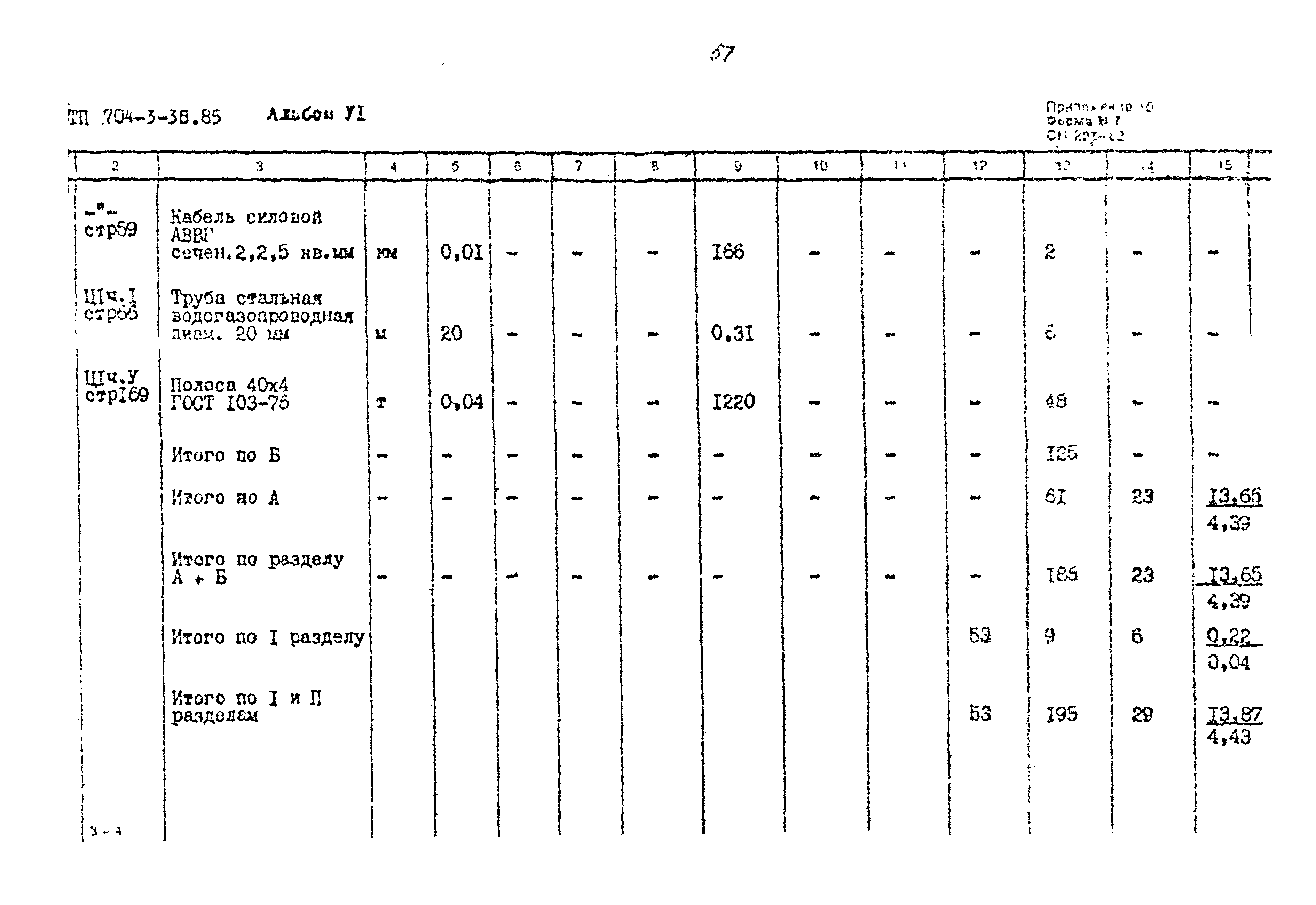 Типовой проект 704-3-36.85