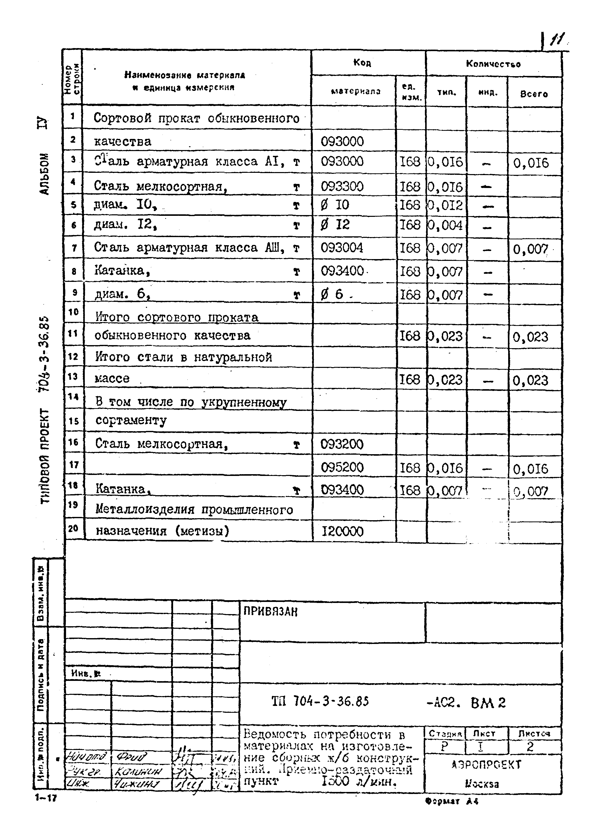 Типовой проект 704-3-36.85