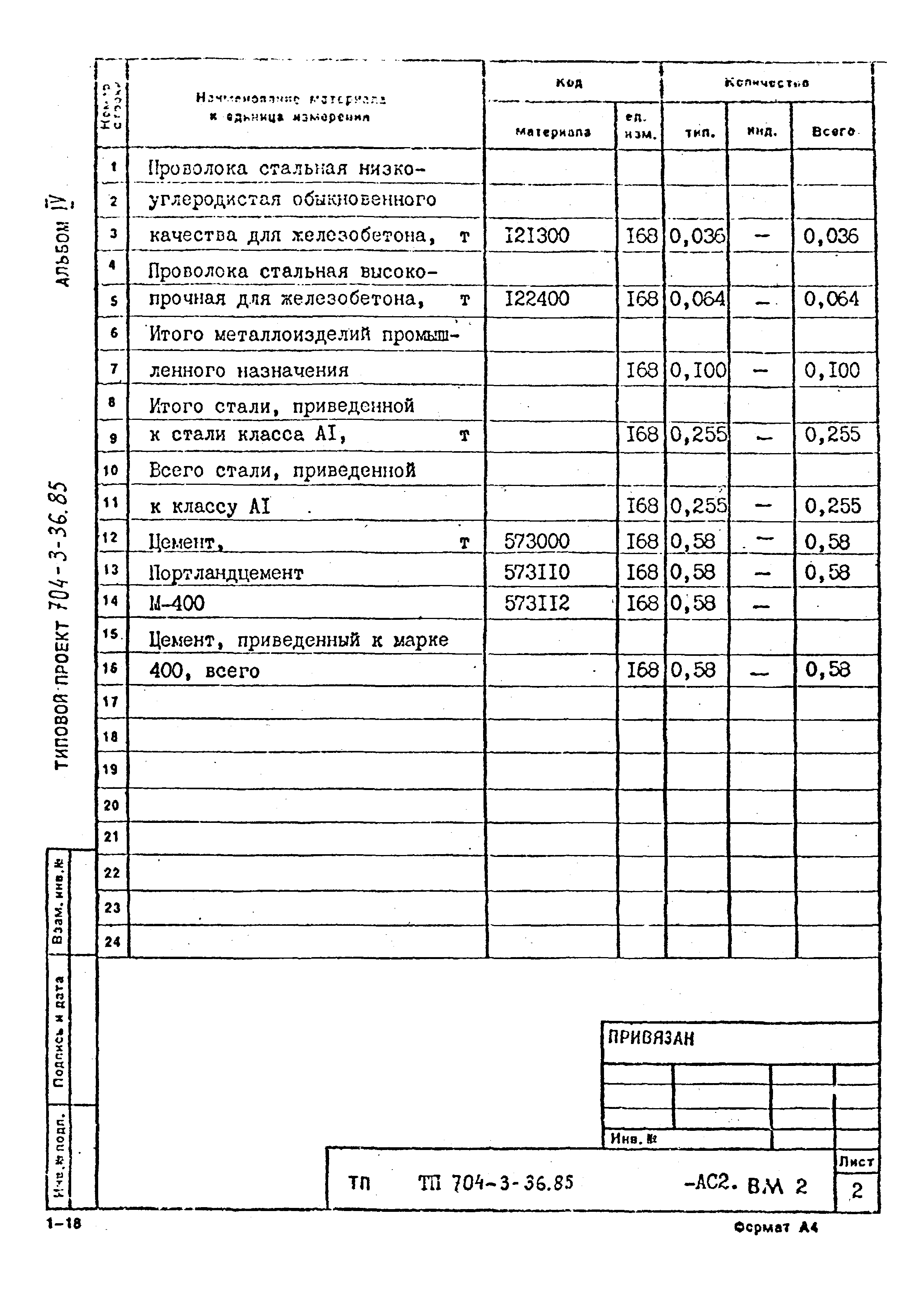 Типовой проект 704-3-36.85