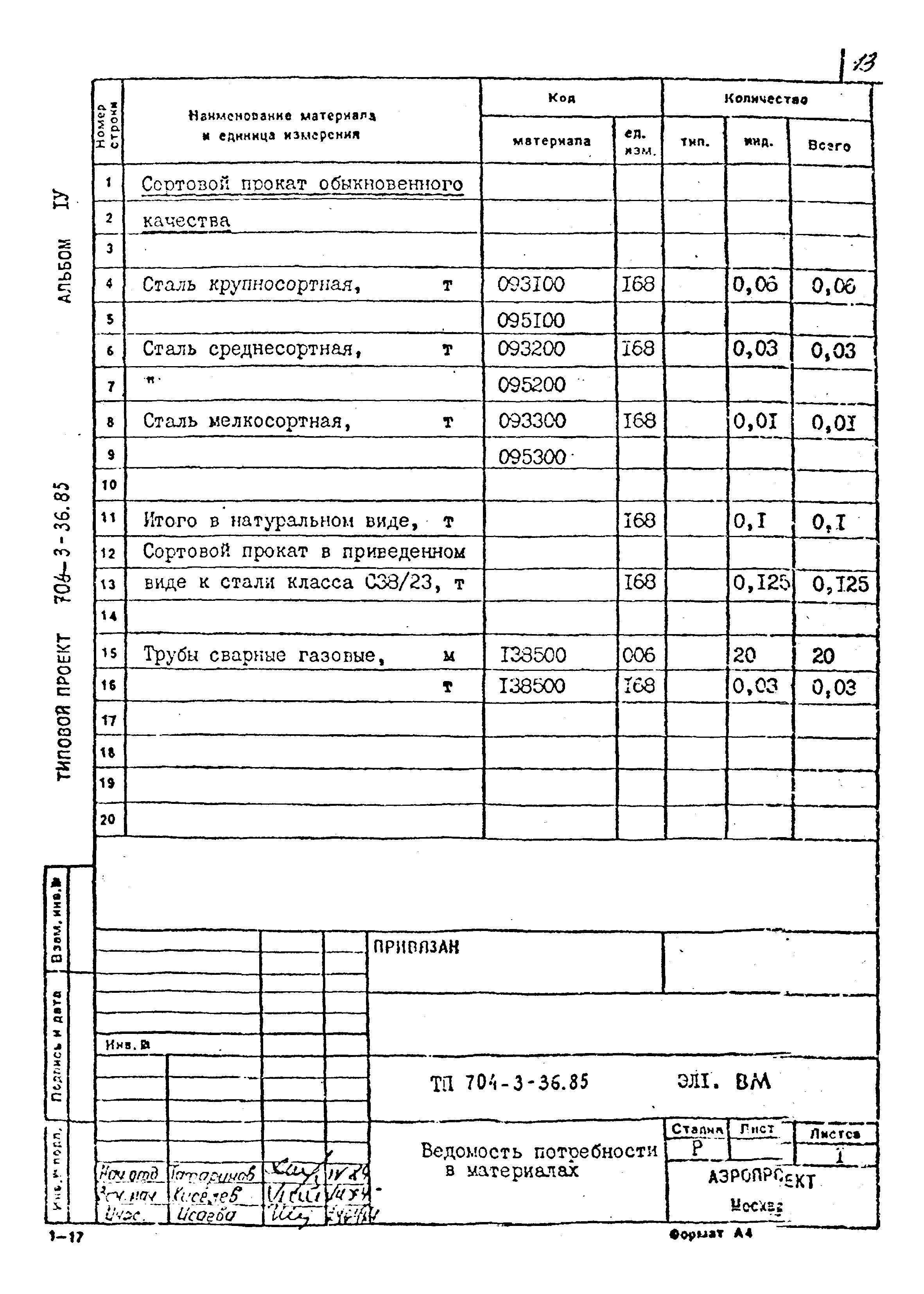 Типовой проект 704-3-36.85