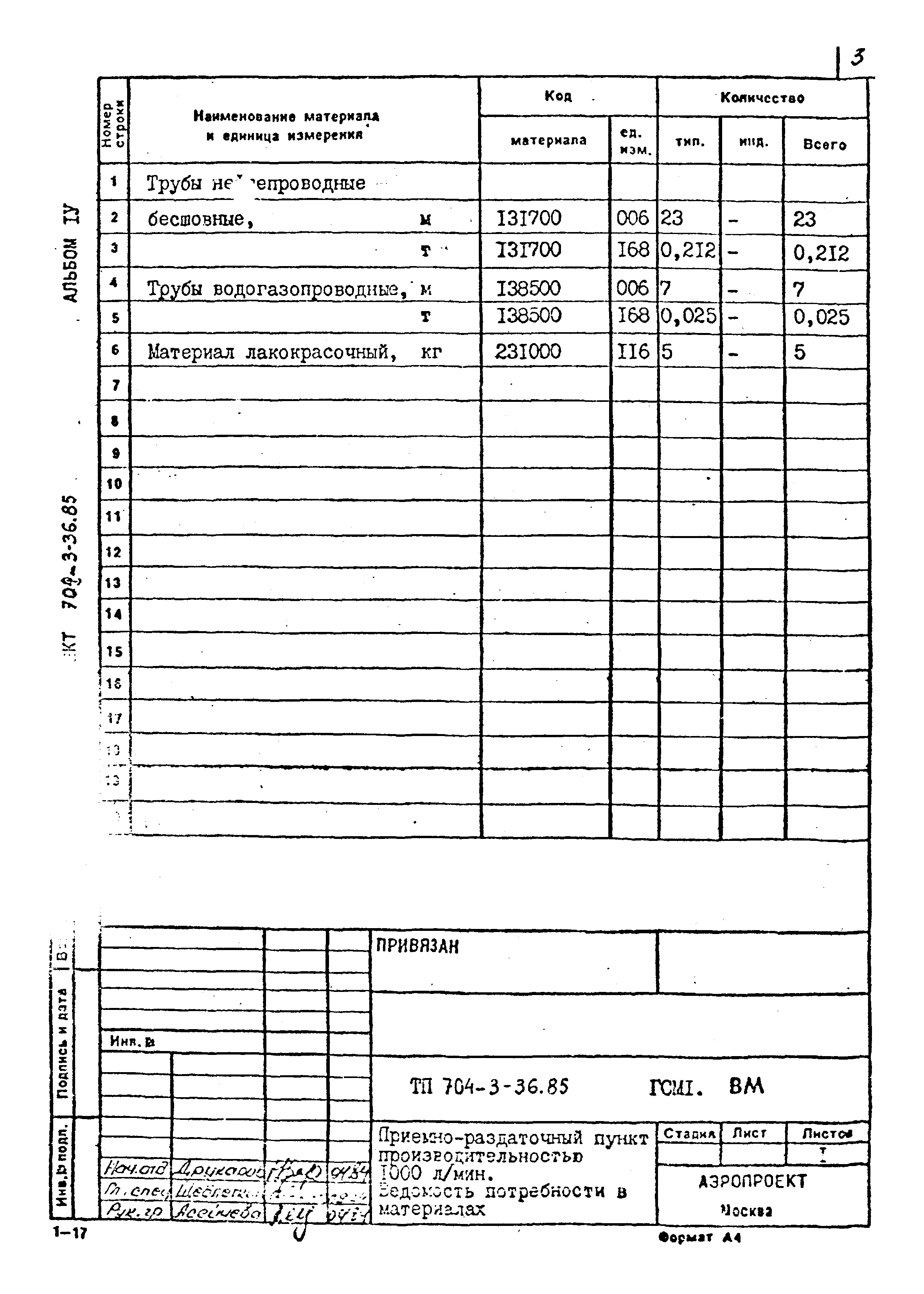 Типовой проект 704-3-36.85