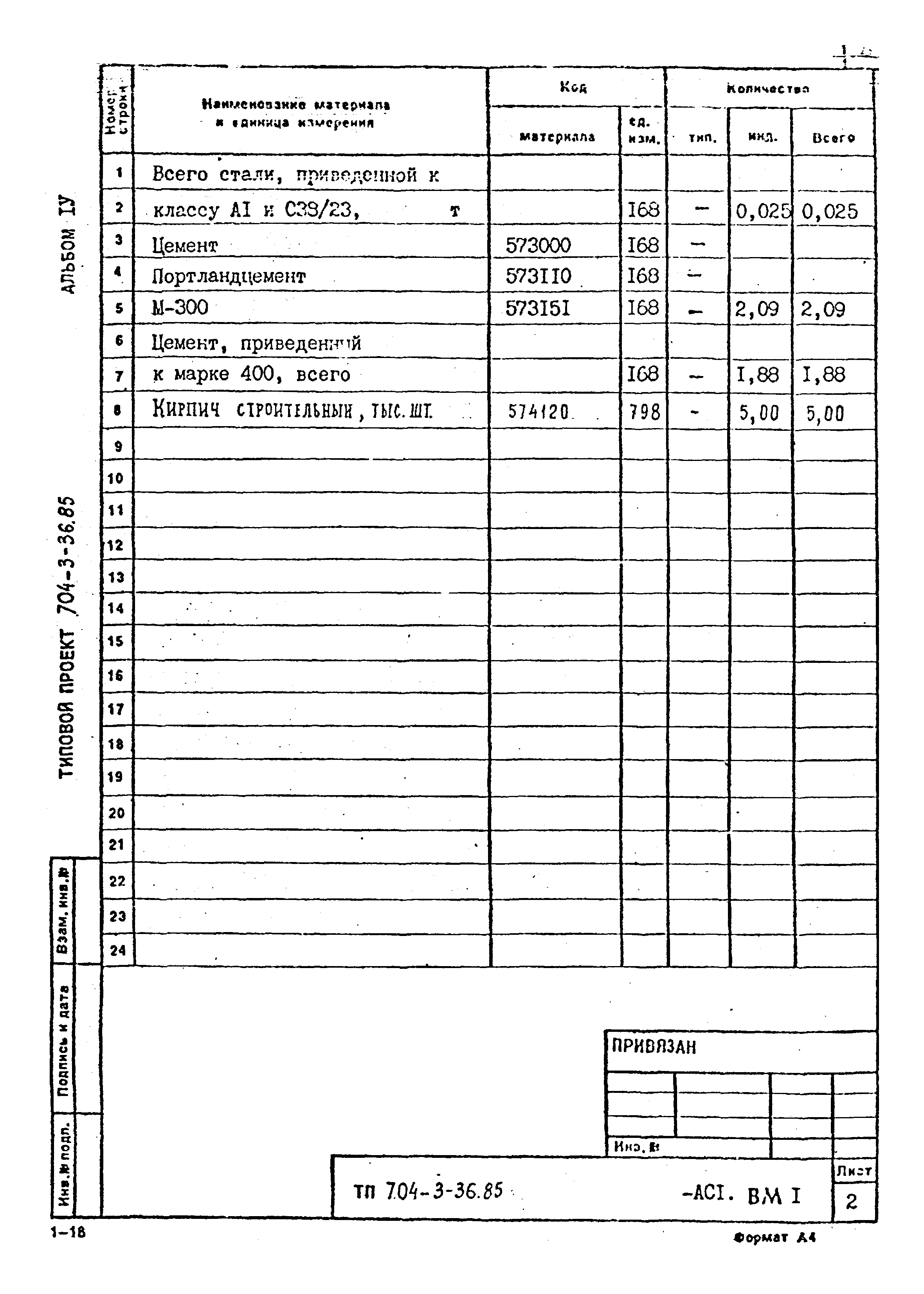 Типовой проект 704-3-36.85