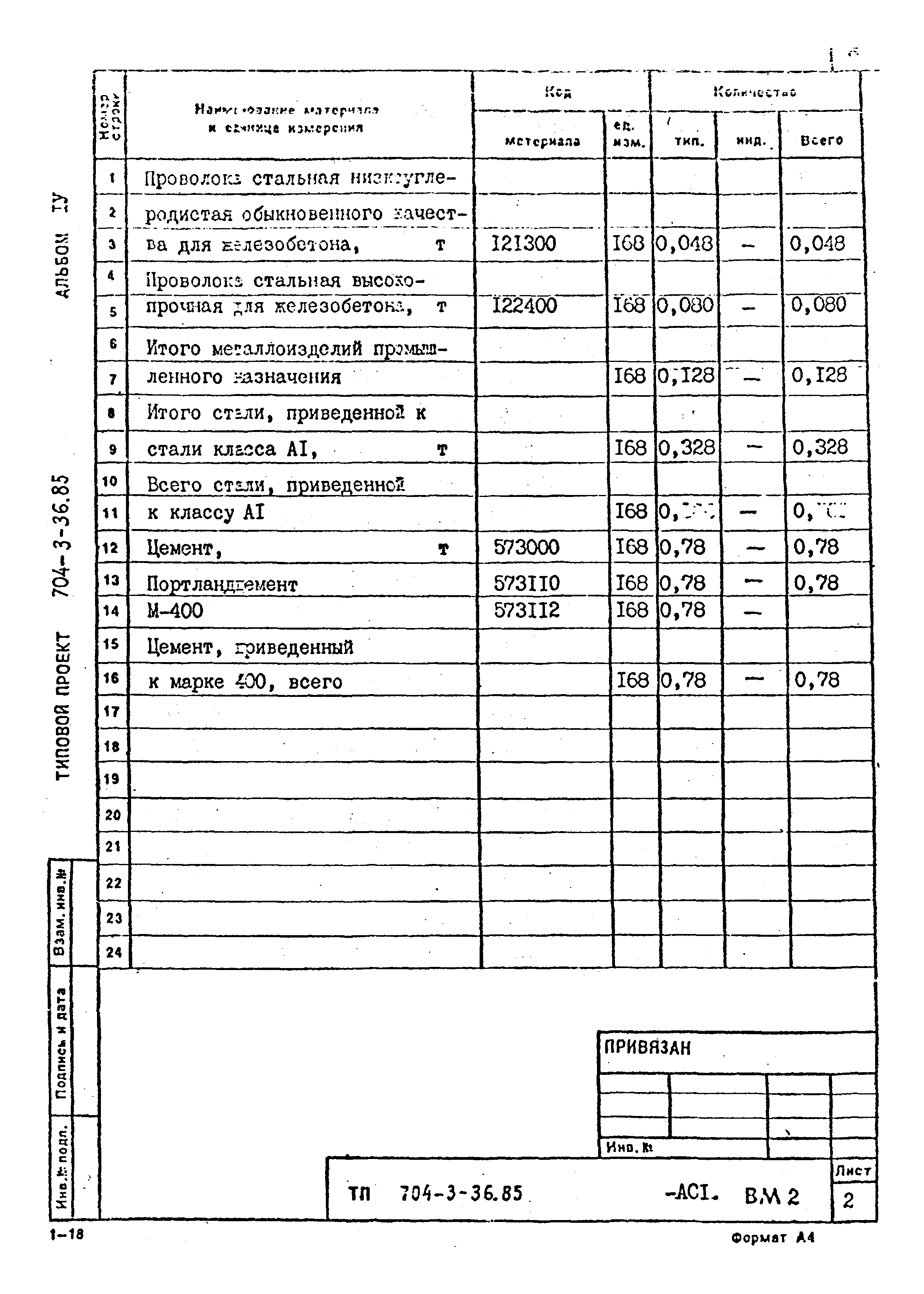 Типовой проект 704-3-36.85