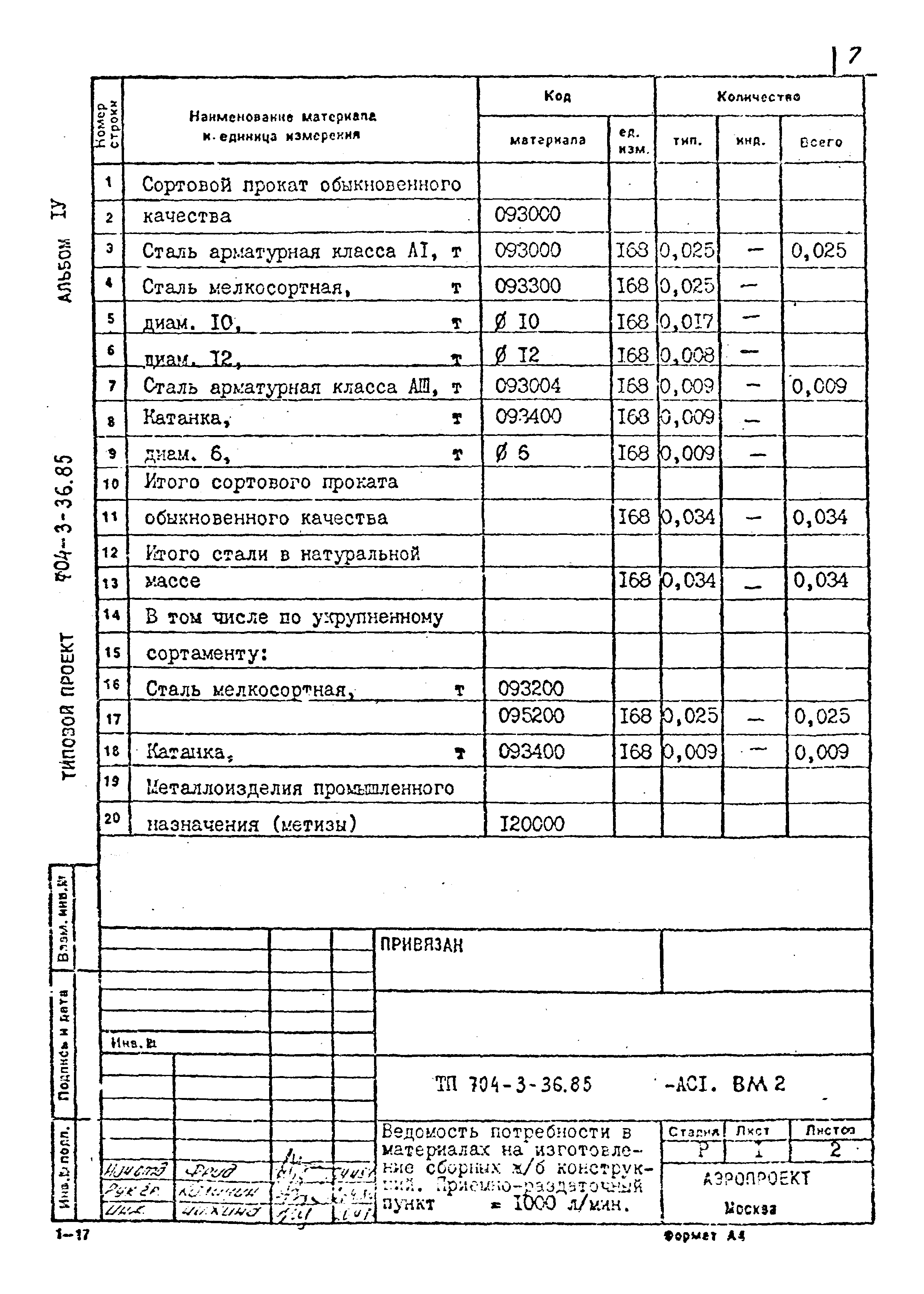 Типовой проект 704-3-36.85