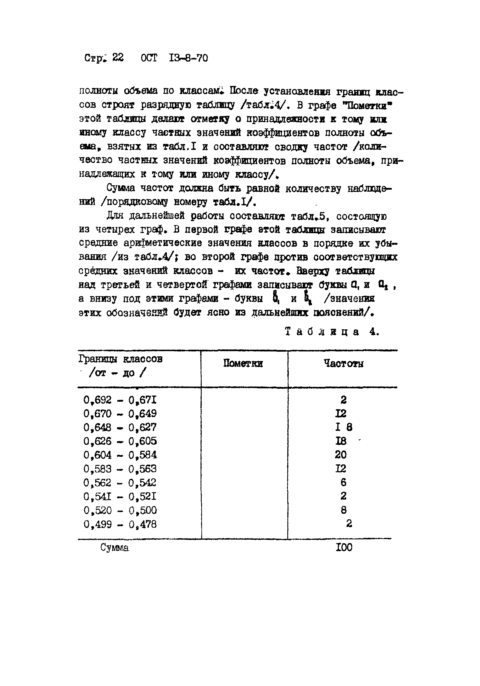 ОСТ 13-8-70