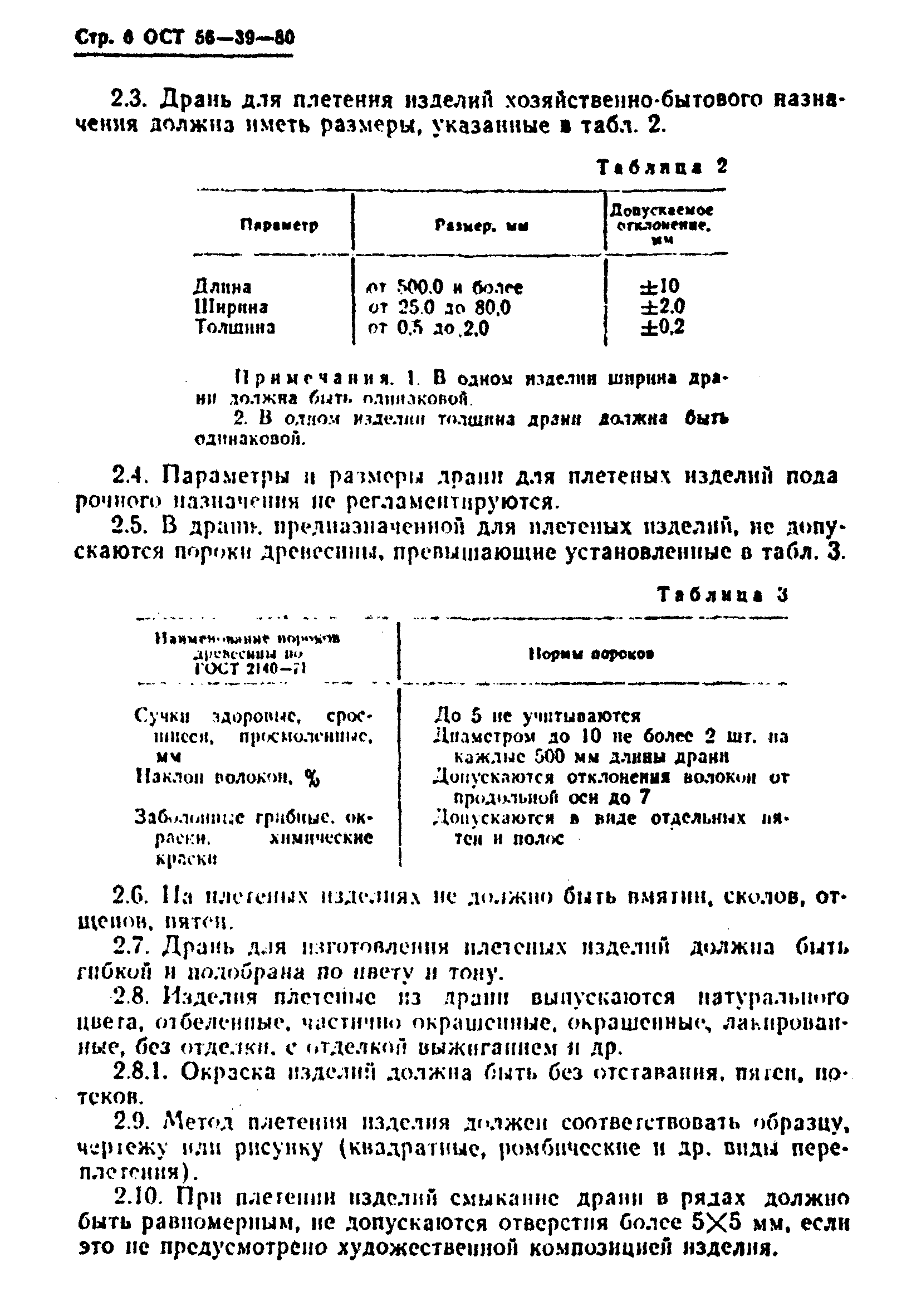 ОСТ 56-39-80