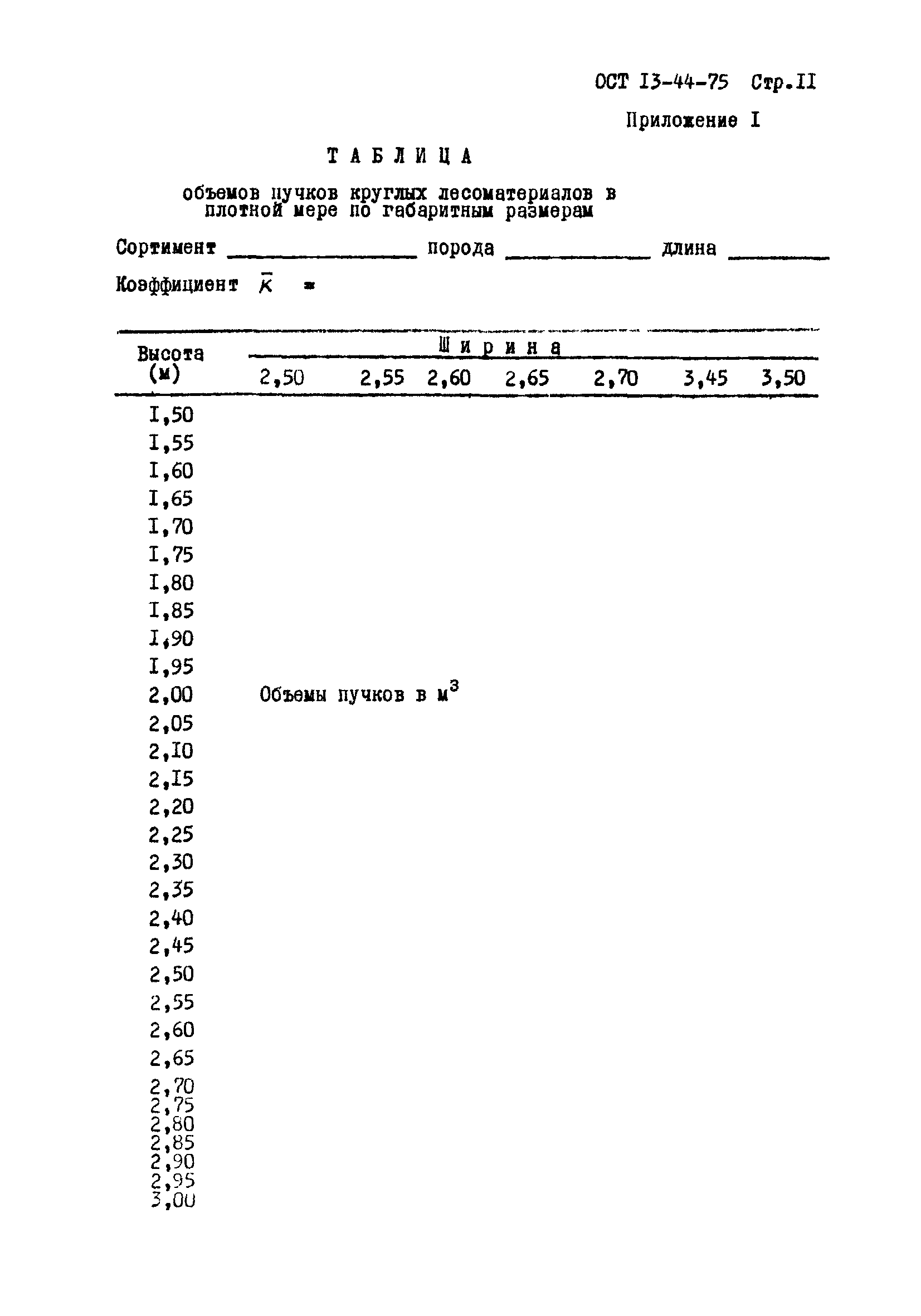 ОСТ 13-44-75