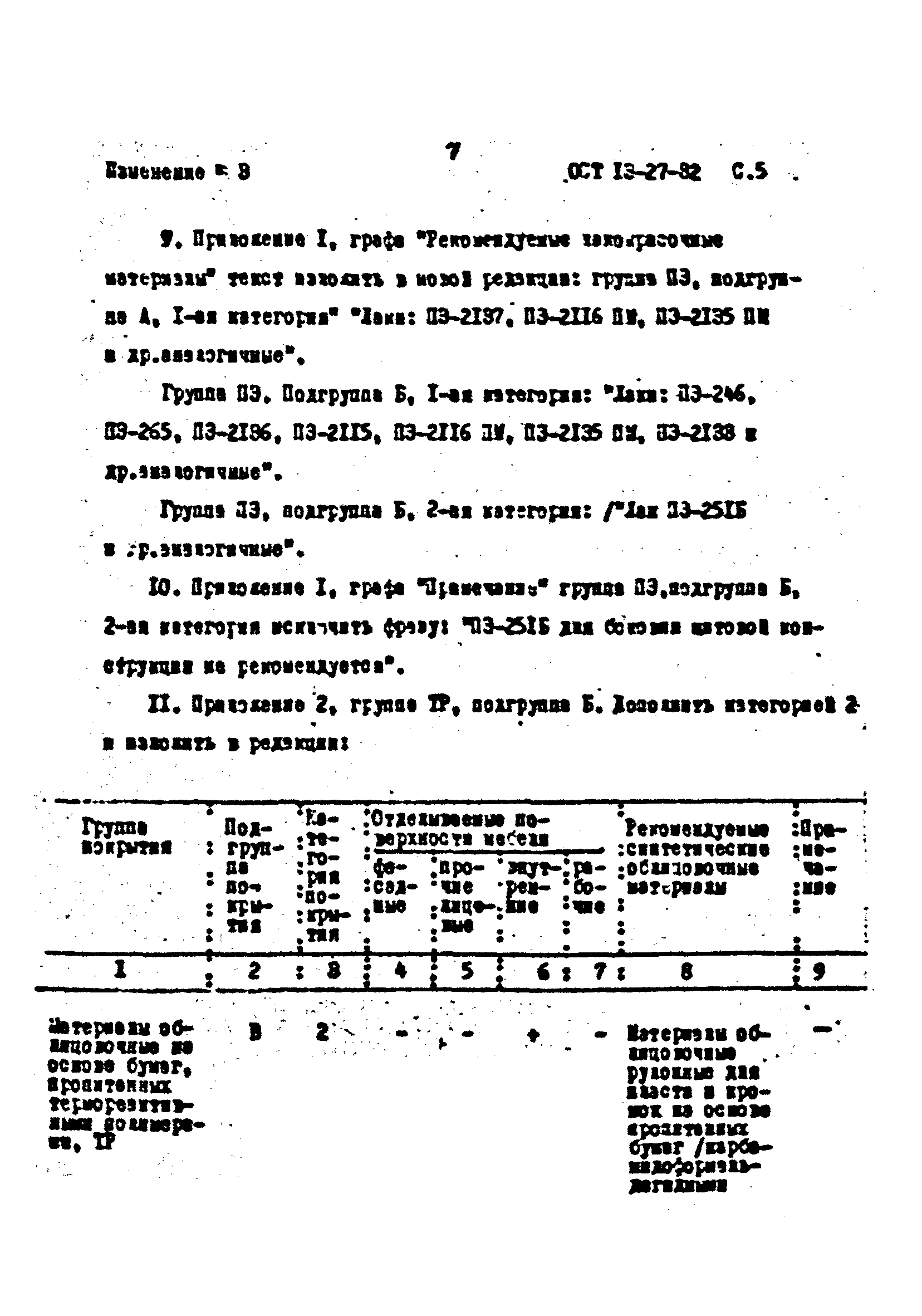 ОСТ 13-27-82