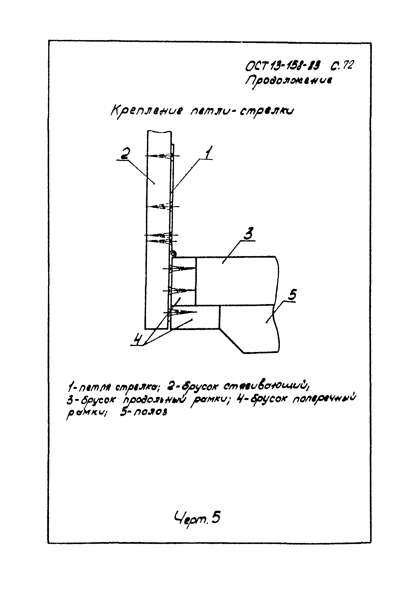 ОСТ 13-158-83